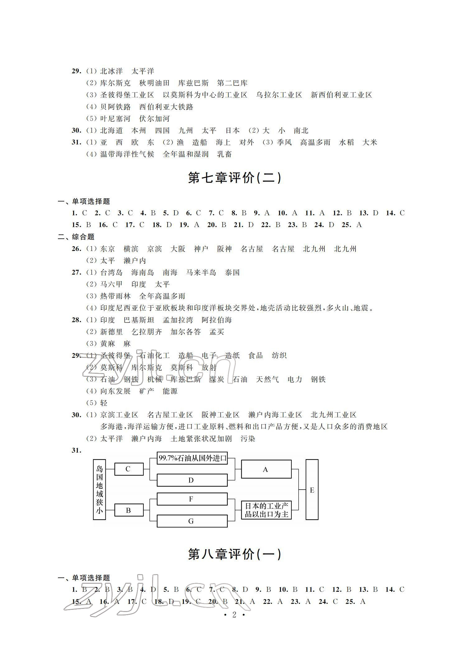 2022年自我提升与评价七年级地理下册 参考答案第2页