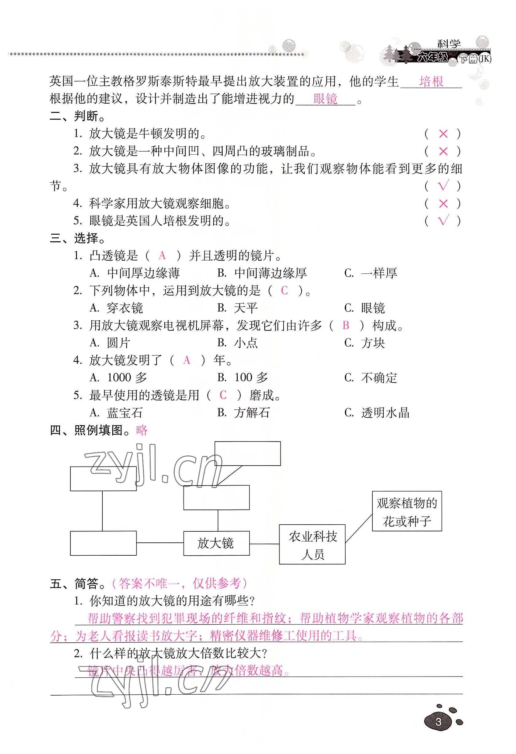 2022年云南省标准教辅同步指导训练与检测六年级科学下册教科版 参考答案第2页