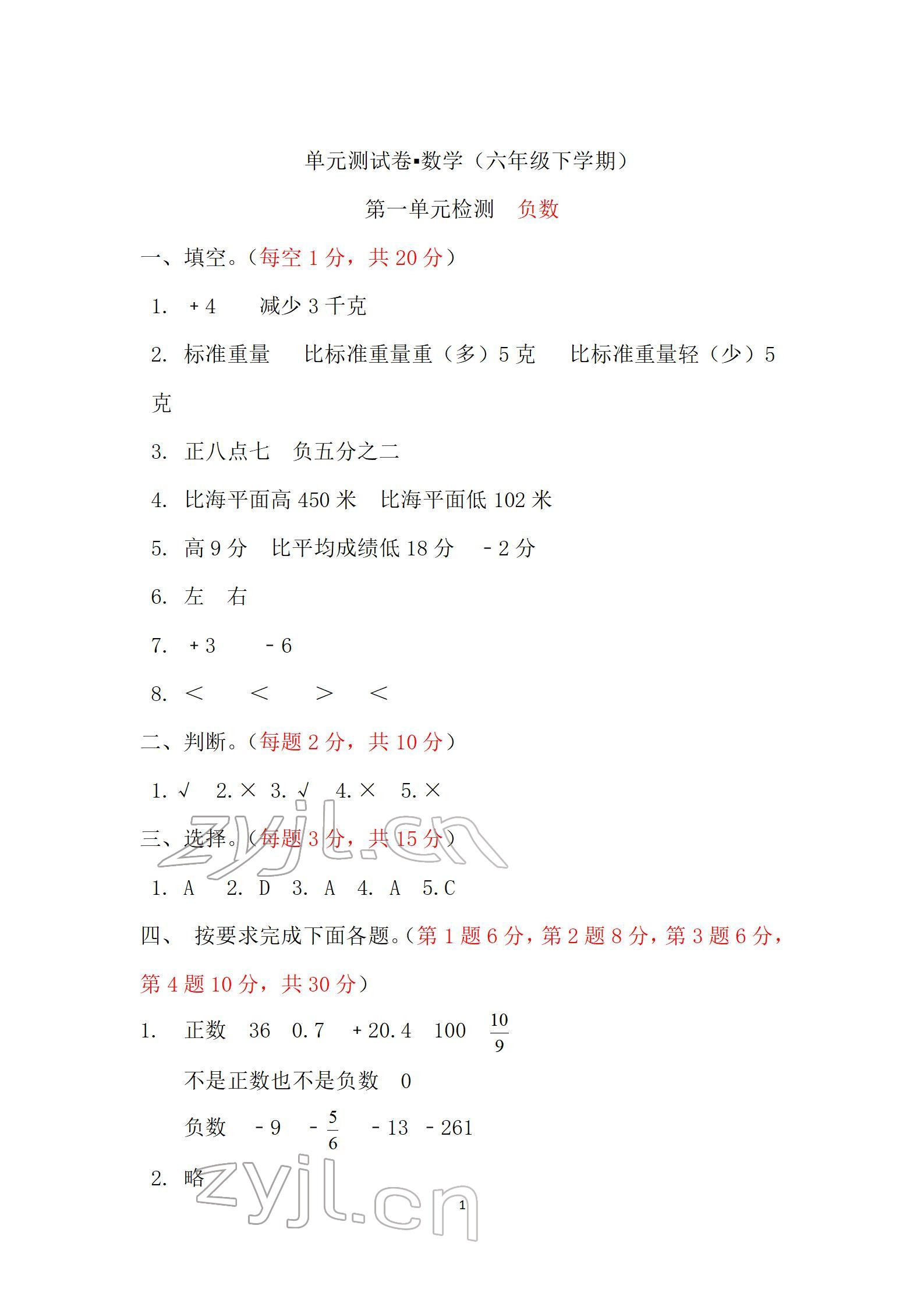 2022年單元自測試卷六年級數(shù)學(xué)下學(xué)期人教版 參考答案第1頁