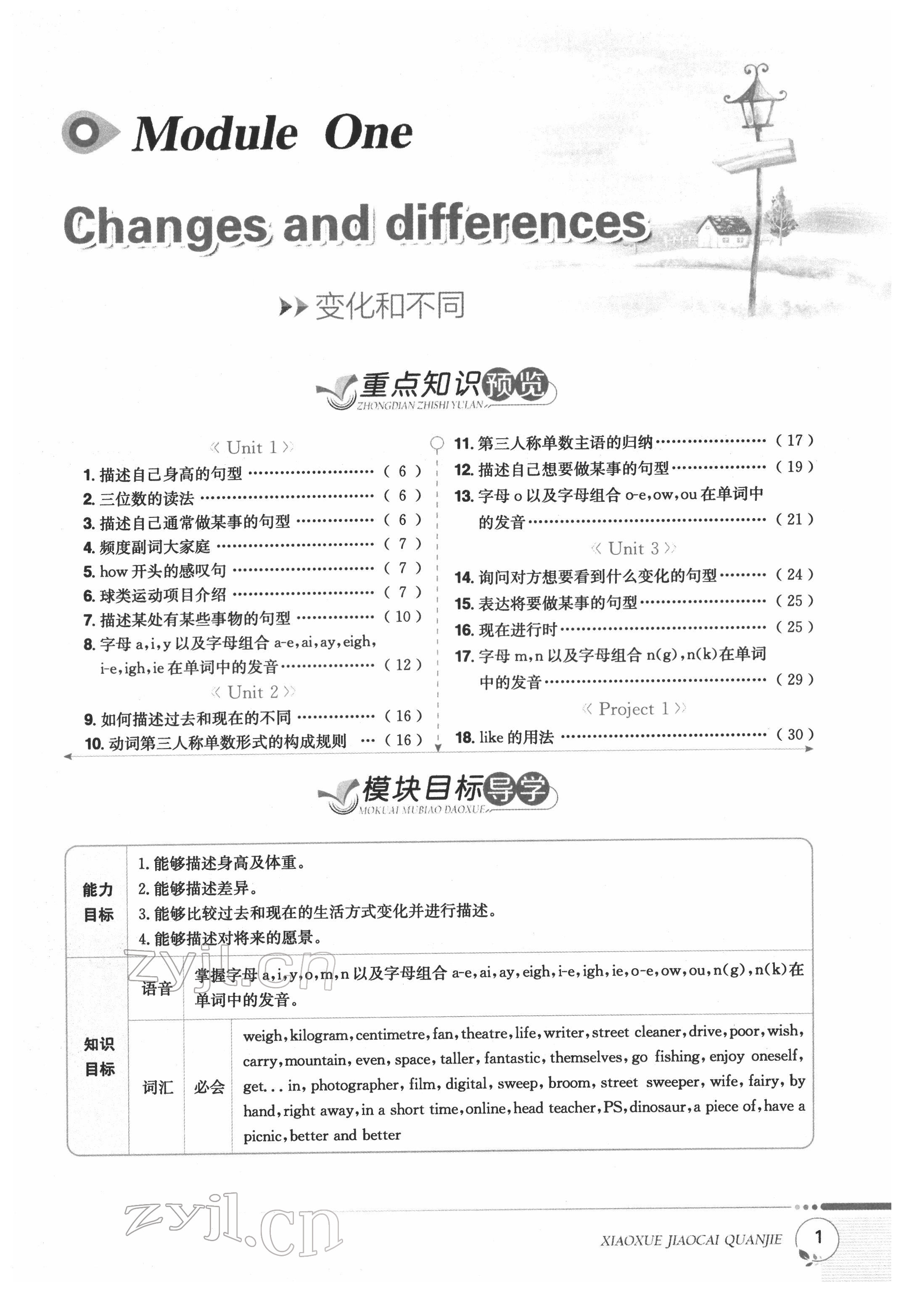 2022年教材課本六年級英語下冊滬教版 參考答案第1頁