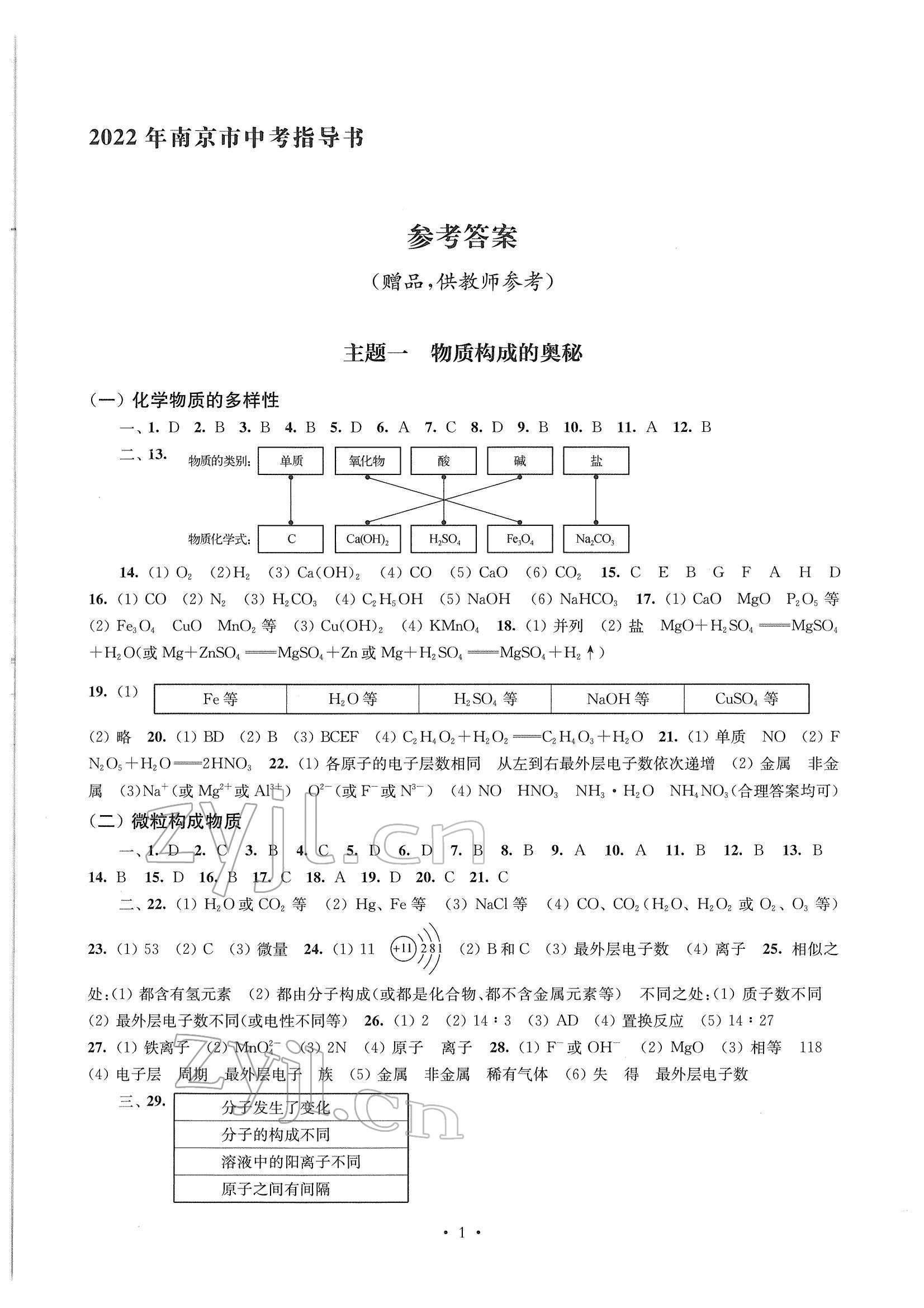 2022年南京市中考指导书化学 参考答案第1页