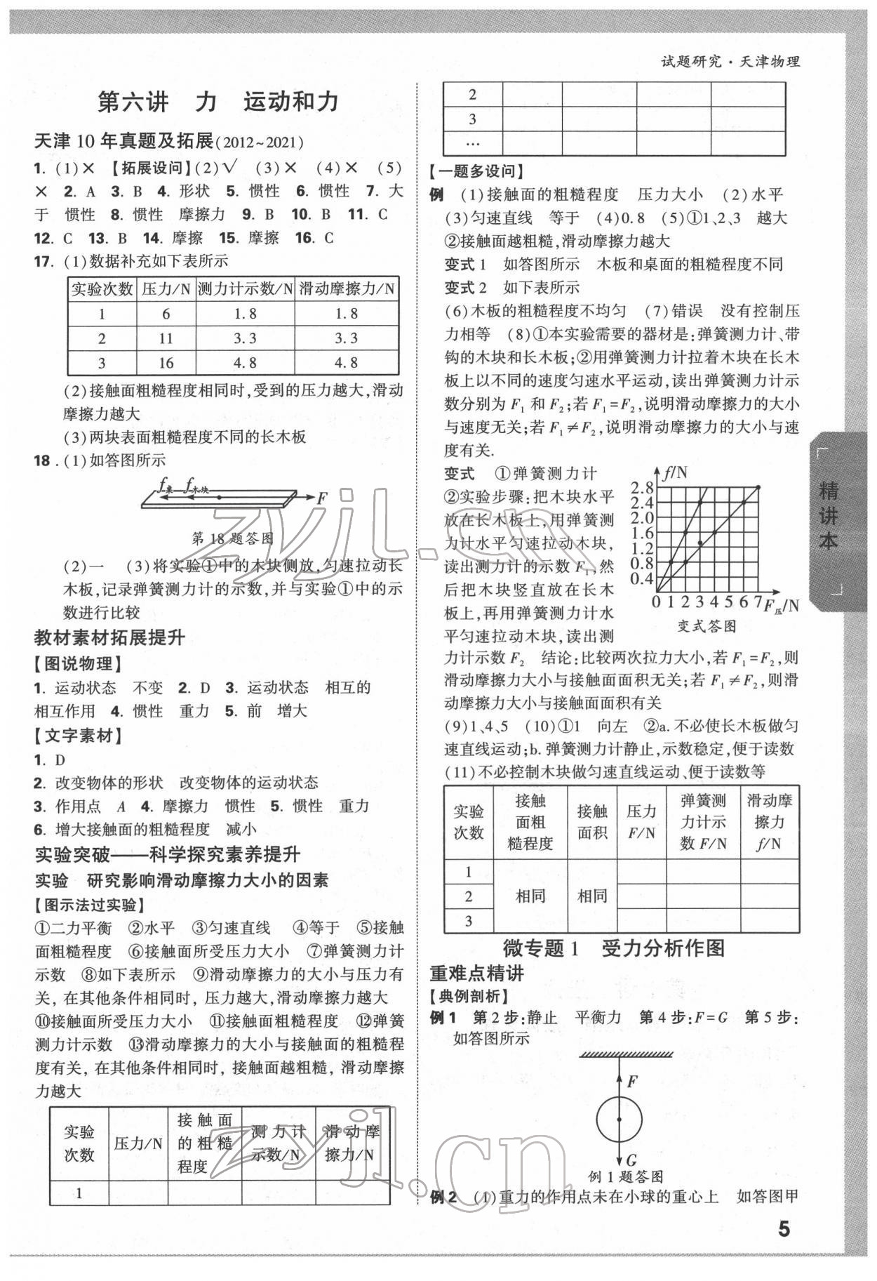 2022年万唯中考试题研究物理中考人教版天津专版 第4页