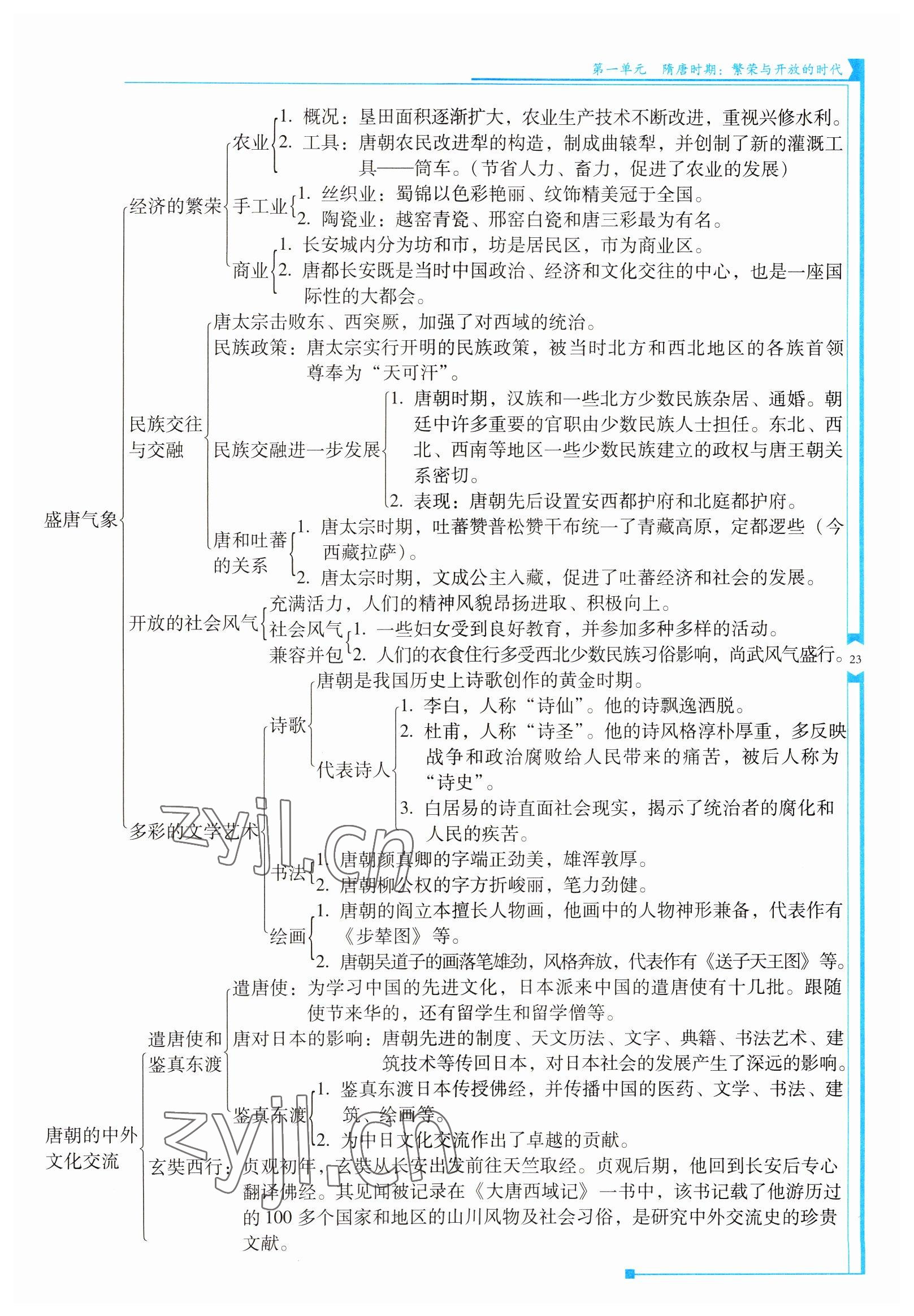 2022年云南省标准教辅优佳学案七年级历史下册人教版 参考答案第23页