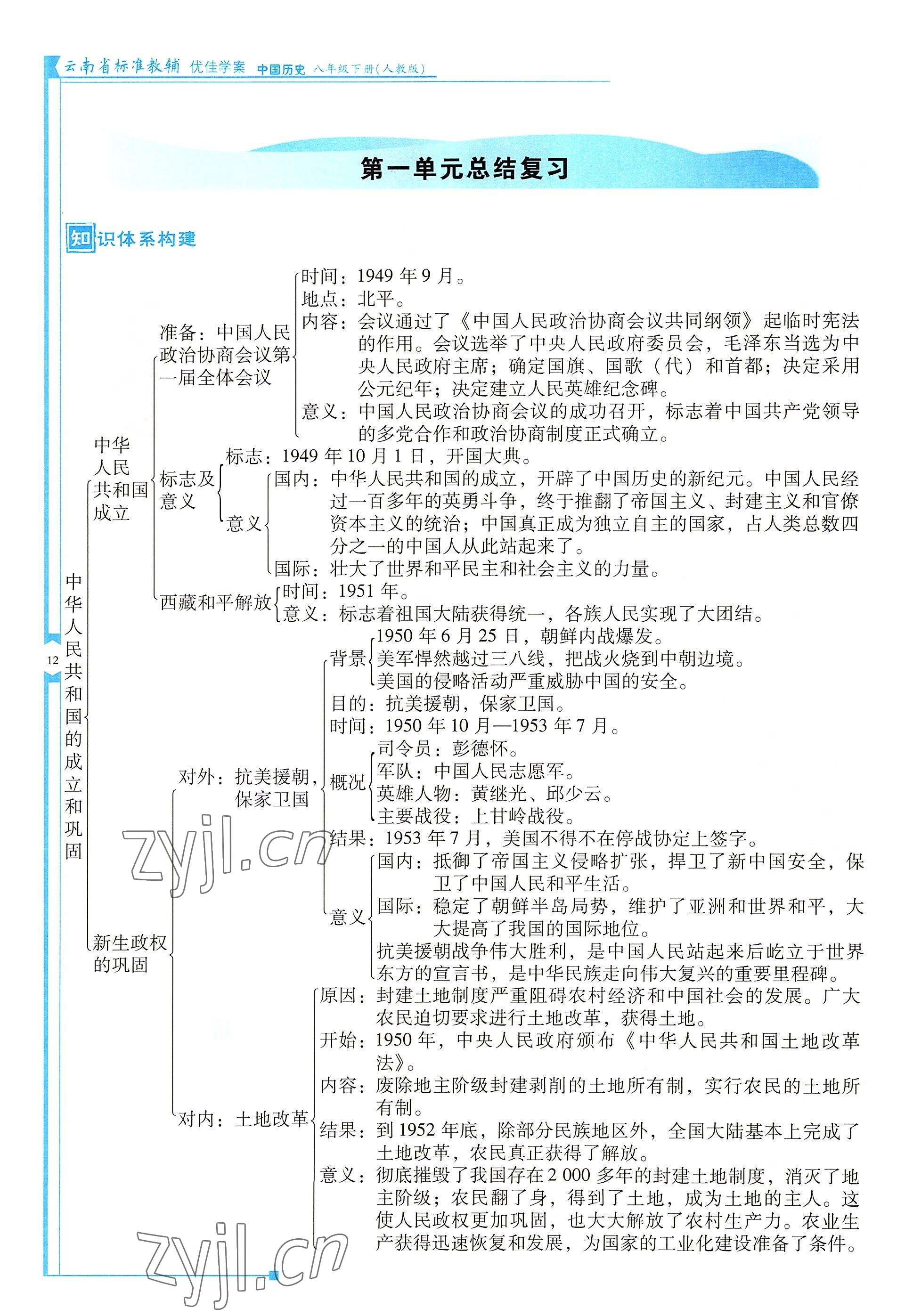 2022年云南省标准教辅优佳学案八年级历史下册人教版 参考答案第12页