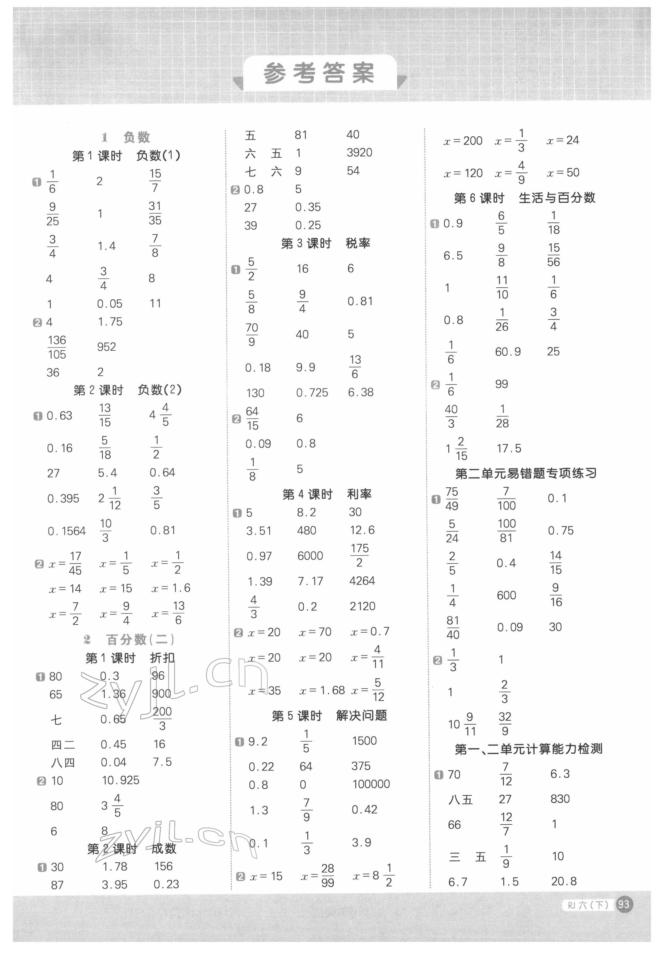 2022年陽光同學(xué)計算小達人六年級數(shù)學(xué)下冊人教版 第1頁