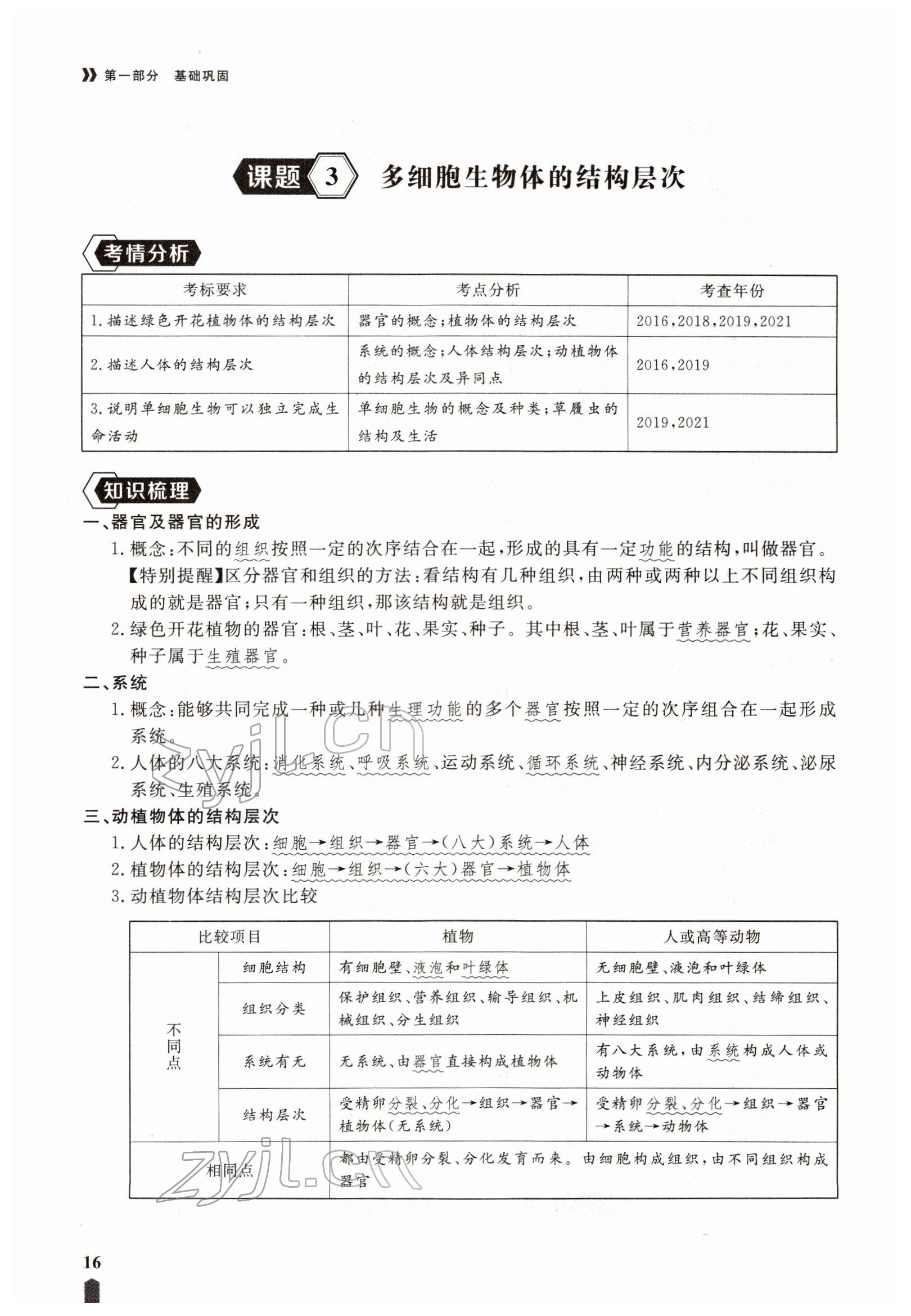 2022年芝麻开花学考方略生物人教版 参考答案第44页