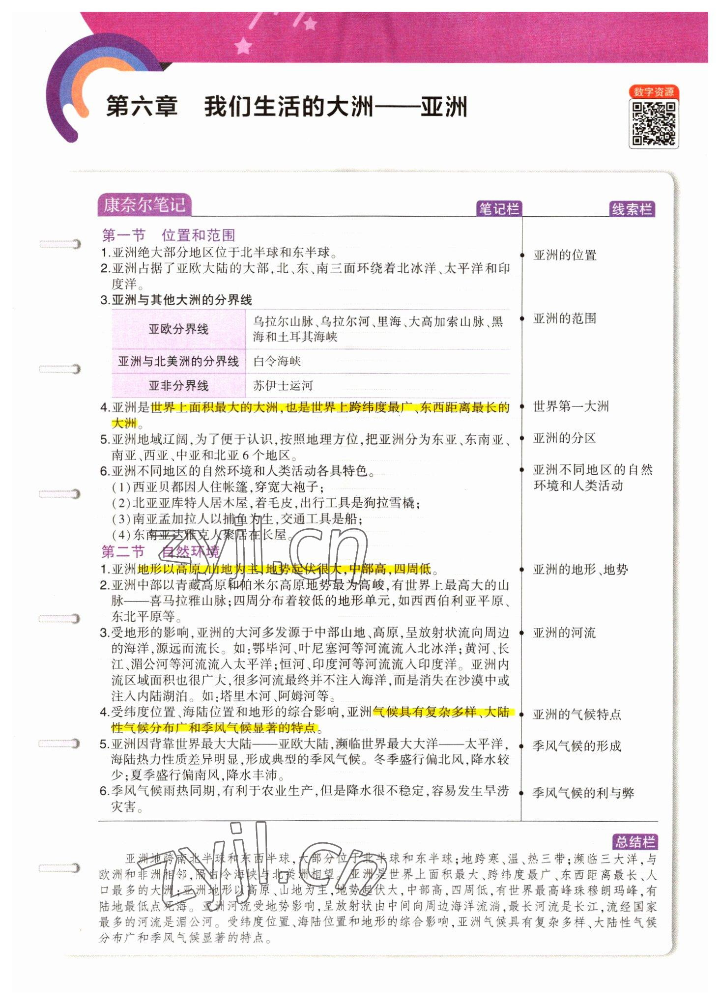 2022年教材課本七年級(jí)地理下冊(cè)人教版 參考答案第1頁(yè)