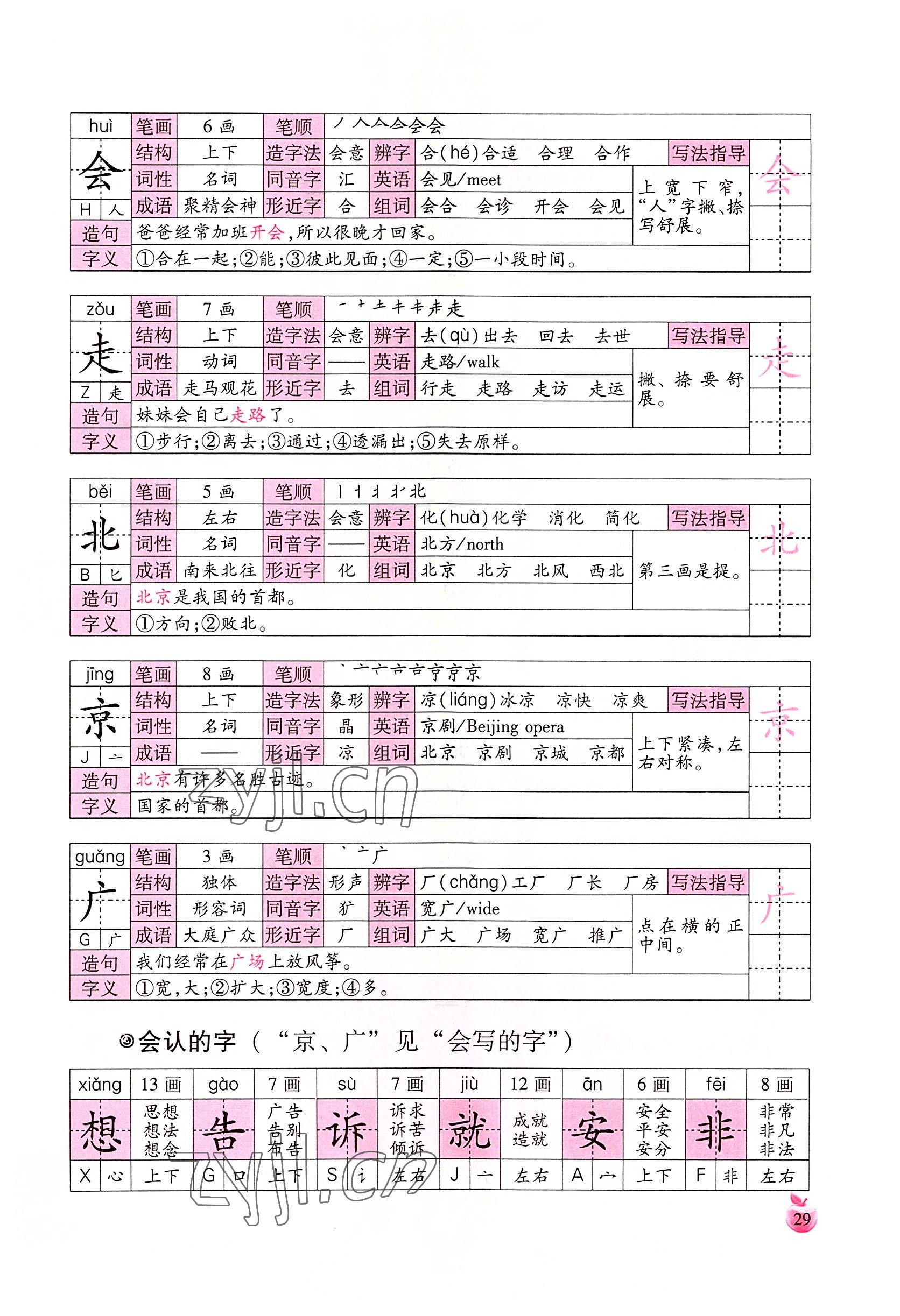 2022年小学生词语手册云南教育出版社一年级语文下册人教版 参考答案第29页