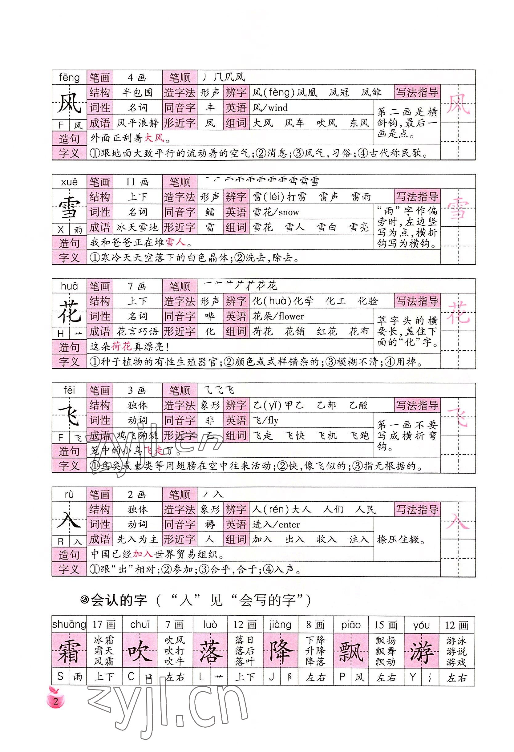 2022年小学生词语手册云南教育出版社一年级语文下册人教版 参考答案第2页