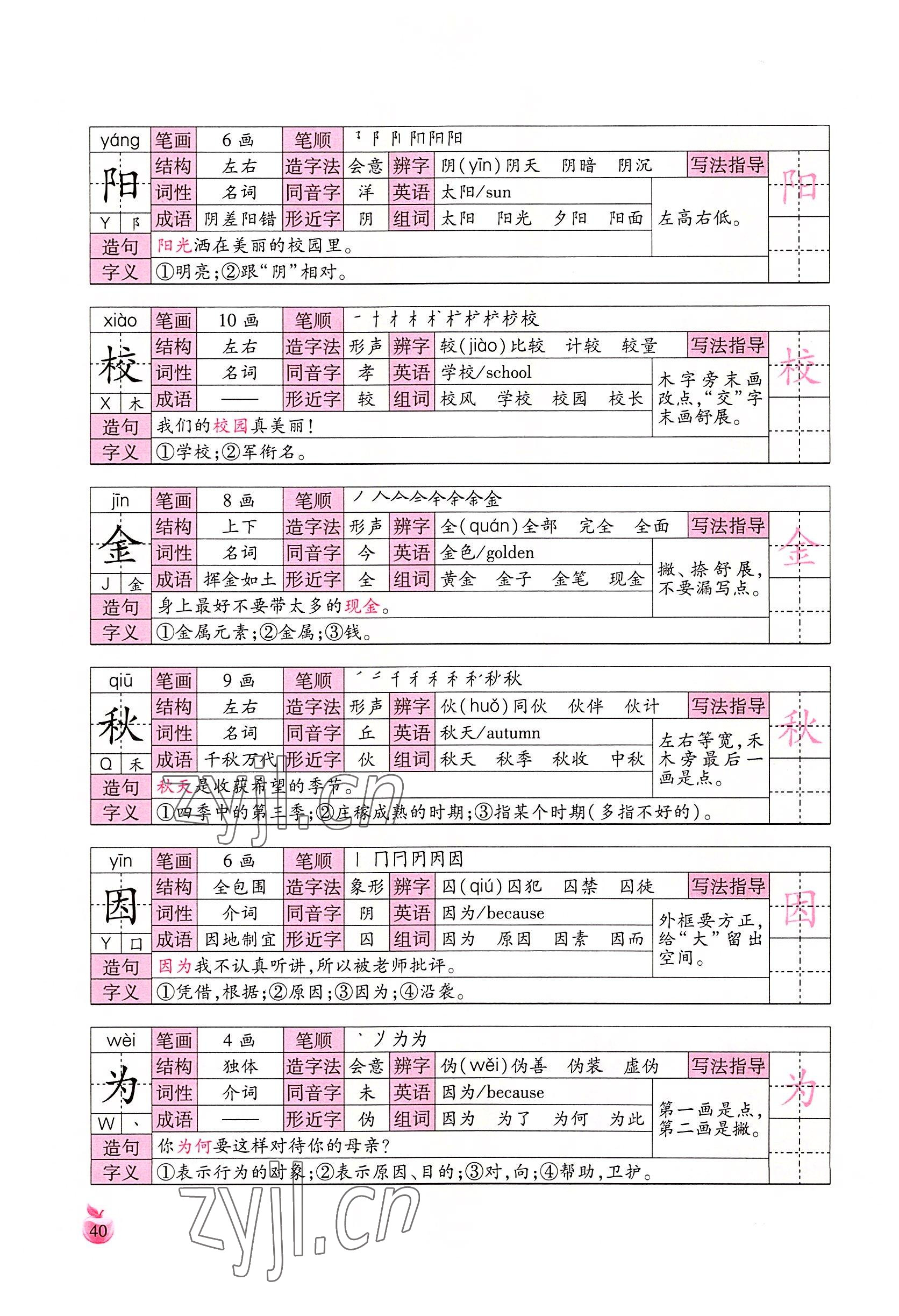 2022年小学生词语手册云南教育出版社一年级语文下册人教版 参考答案第40页