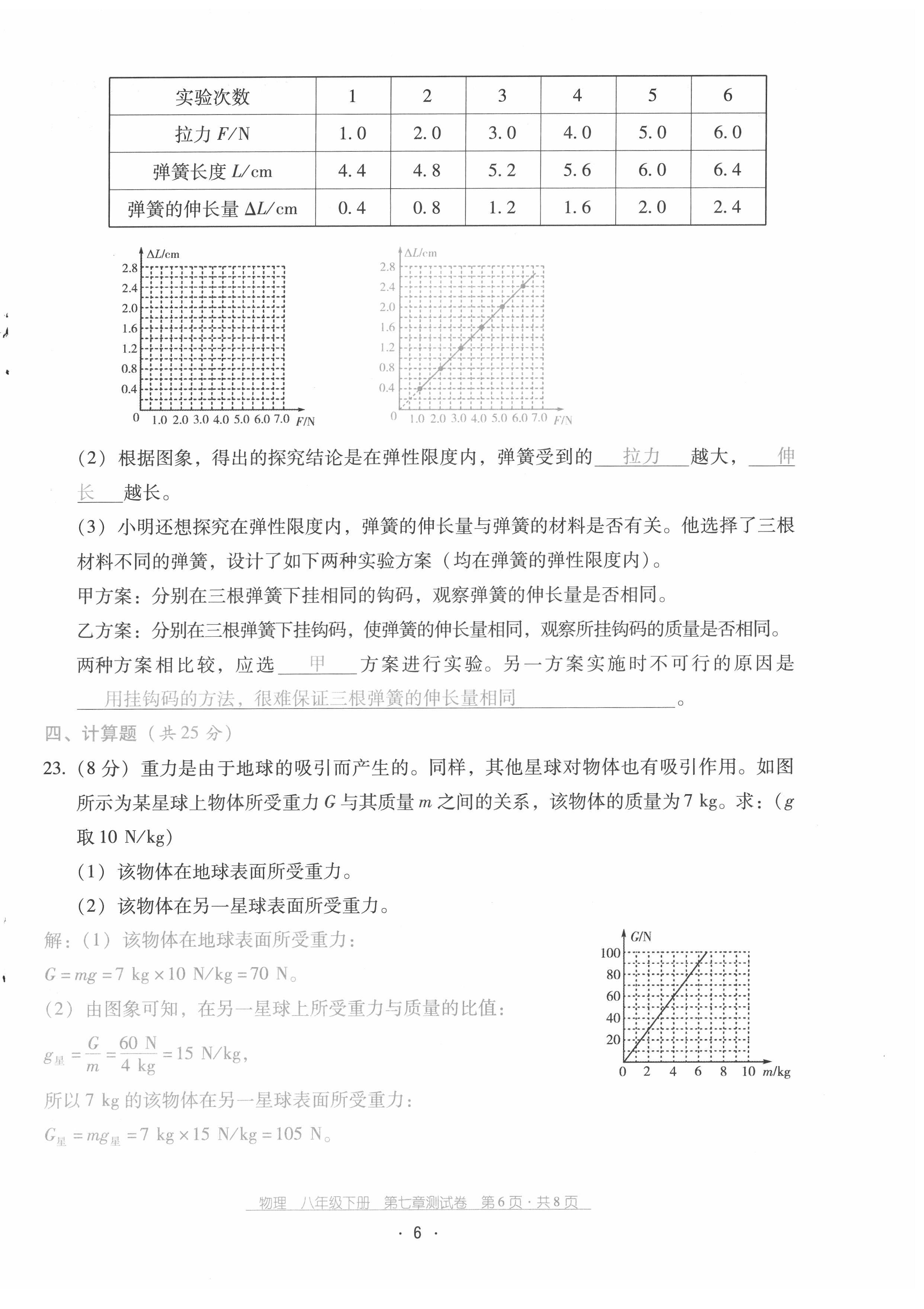 2022年云南省标准教辅优佳学案配套测试卷八年级物理下册人教版 参考答案第6页