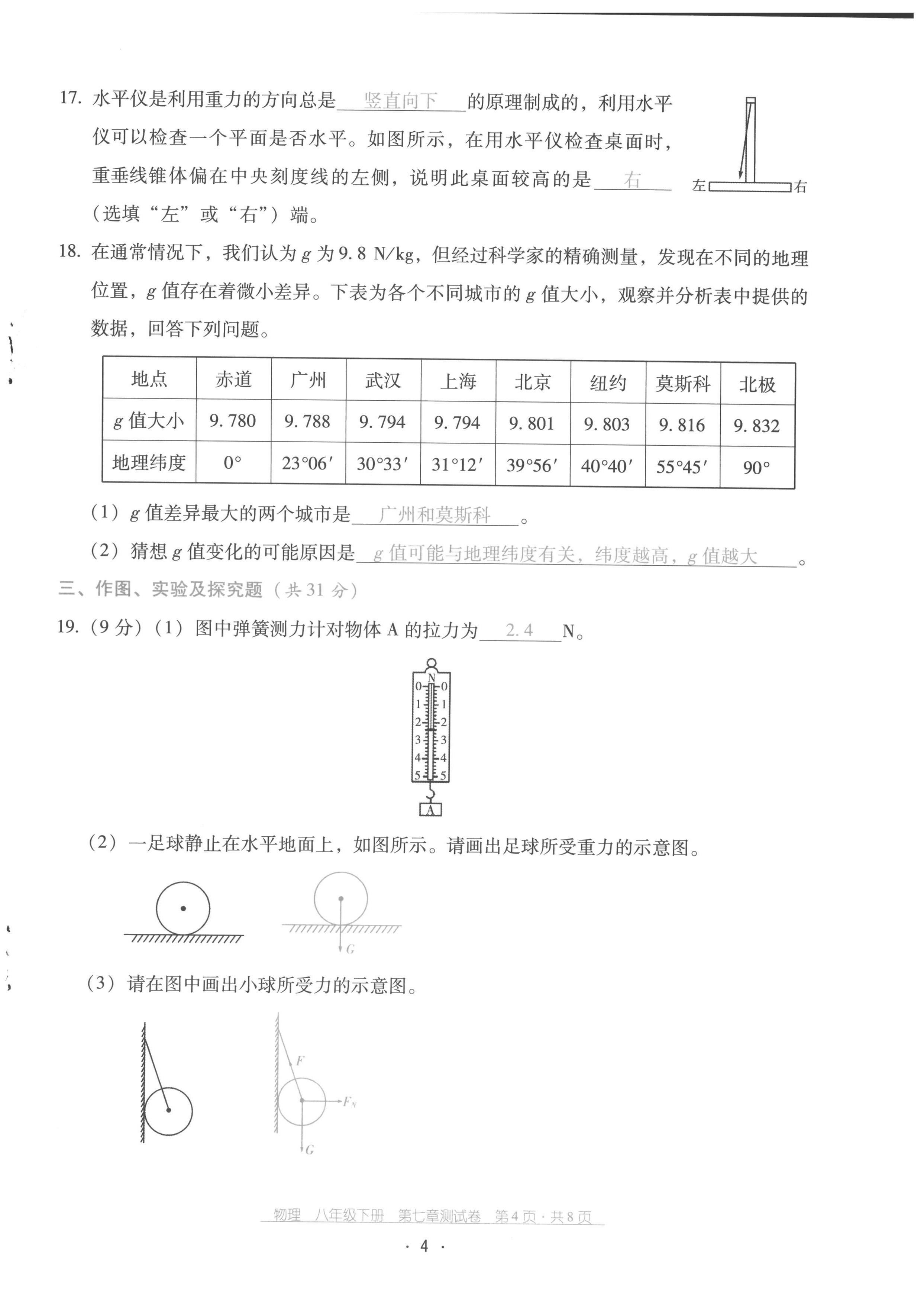 2022年云南省标准教辅优佳学案配套测试卷八年级物理下册人教版 参考答案第4页