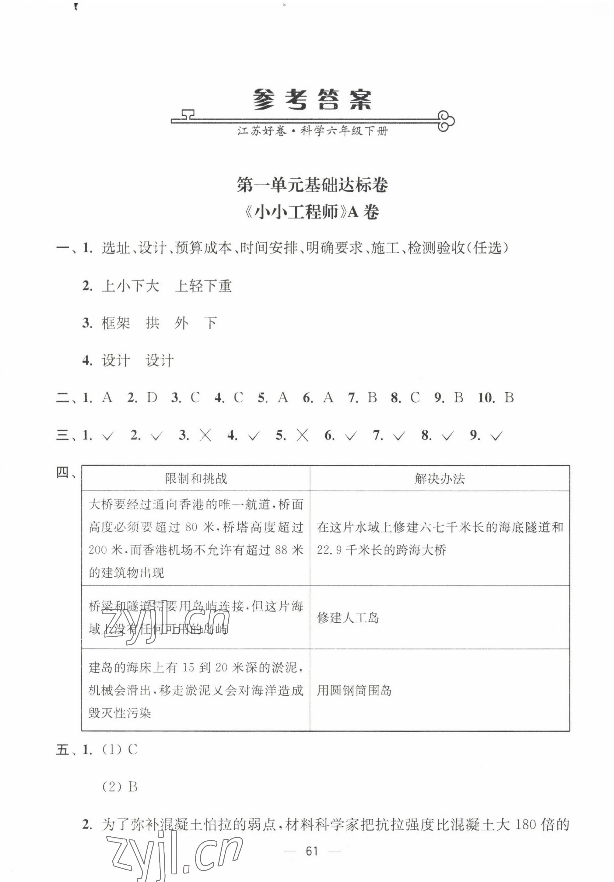 2022年江蘇好卷六年級(jí)科學(xué)下冊(cè)教科版 參考答案第1頁(yè)