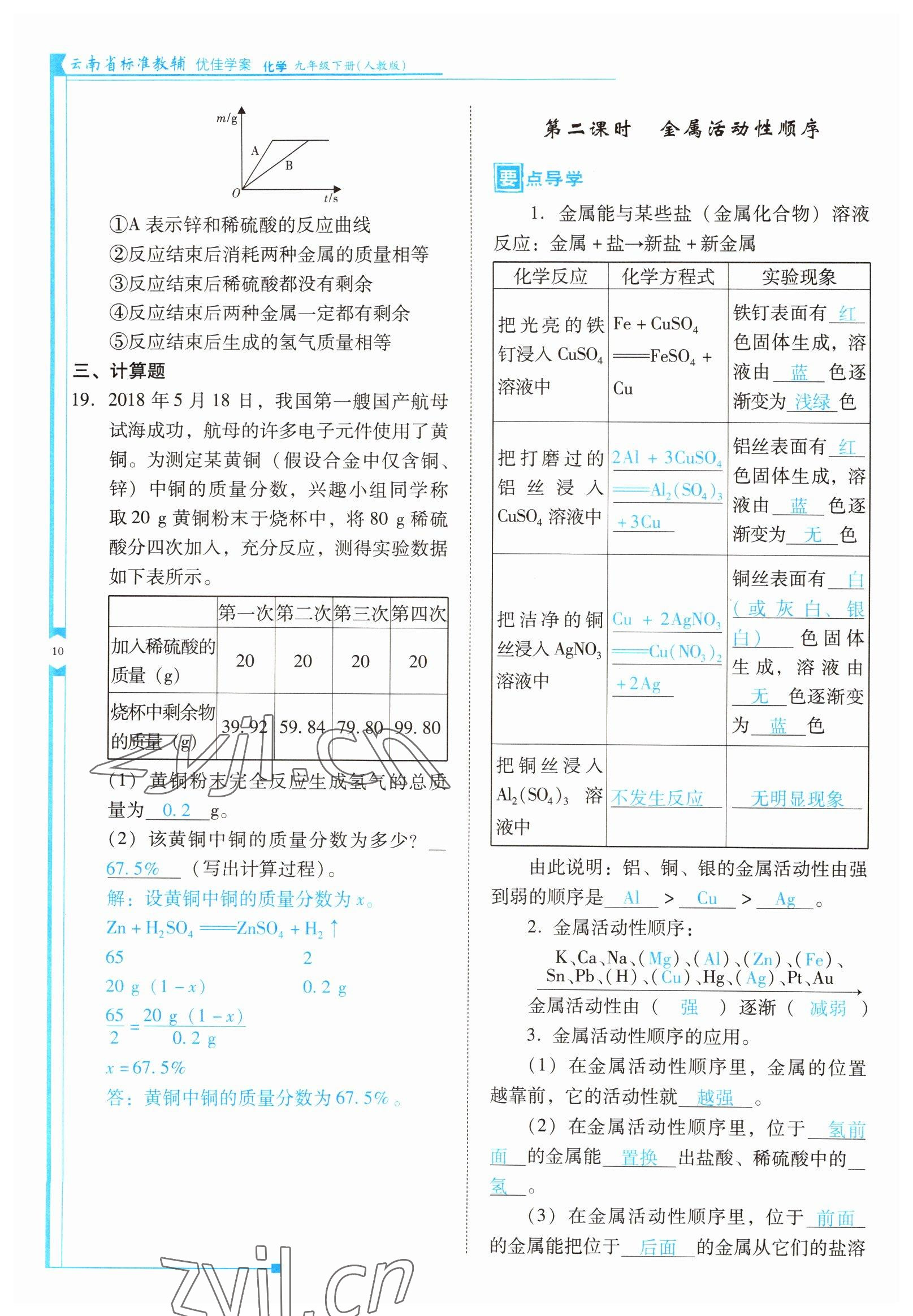 2022年云南省標(biāo)準(zhǔn)教輔優(yōu)佳學(xué)案九年級(jí)化學(xué)下冊(cè)人教版 參考答案第10頁(yè)