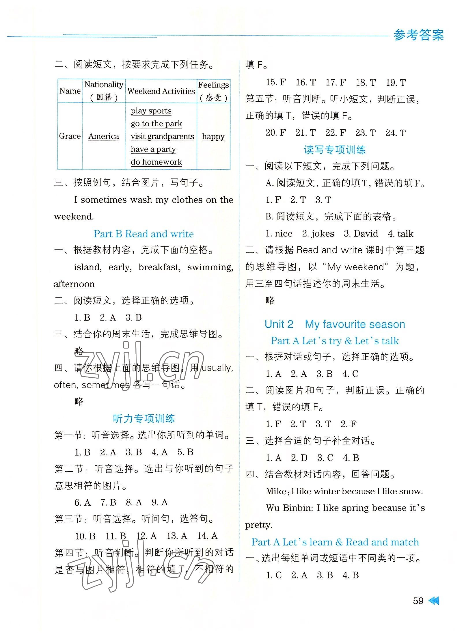 2022年好学生课堂达标英语一本通五年级英语下册人教版 第2页