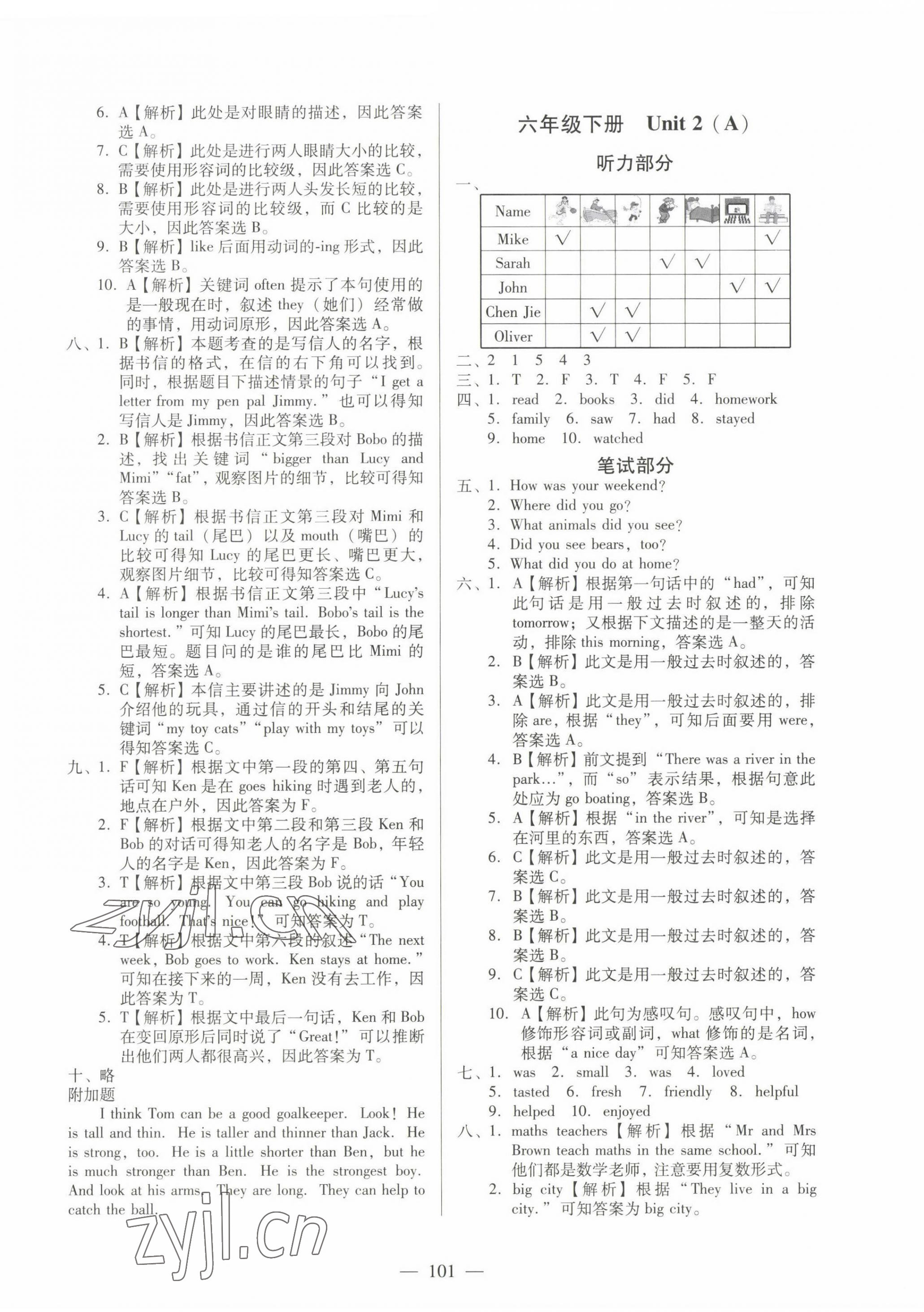 2022年小学英语测试AB卷六年级下册人教版佛山专版 第2页