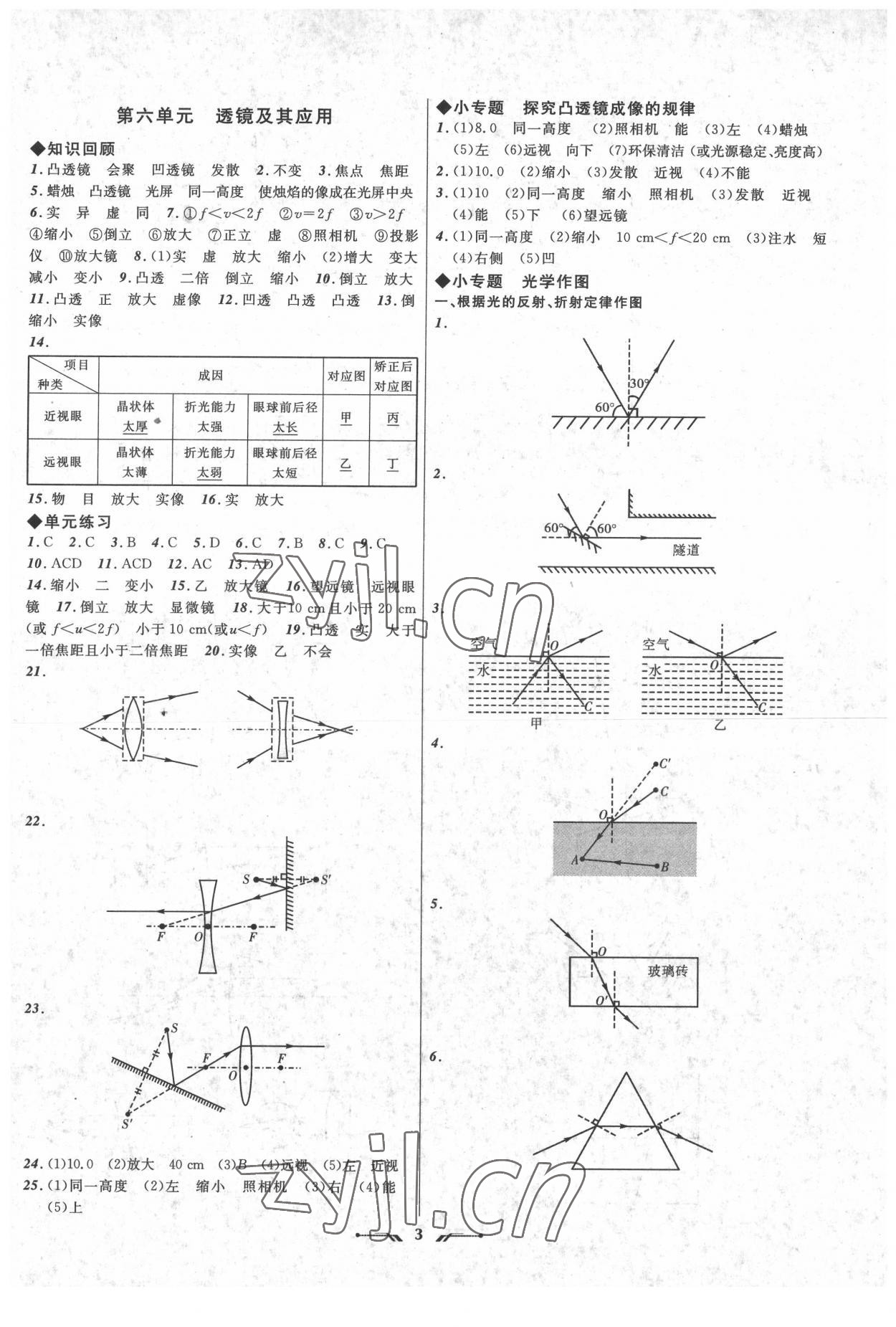 2022年中考全程复习训练物理锦州专版 第3页