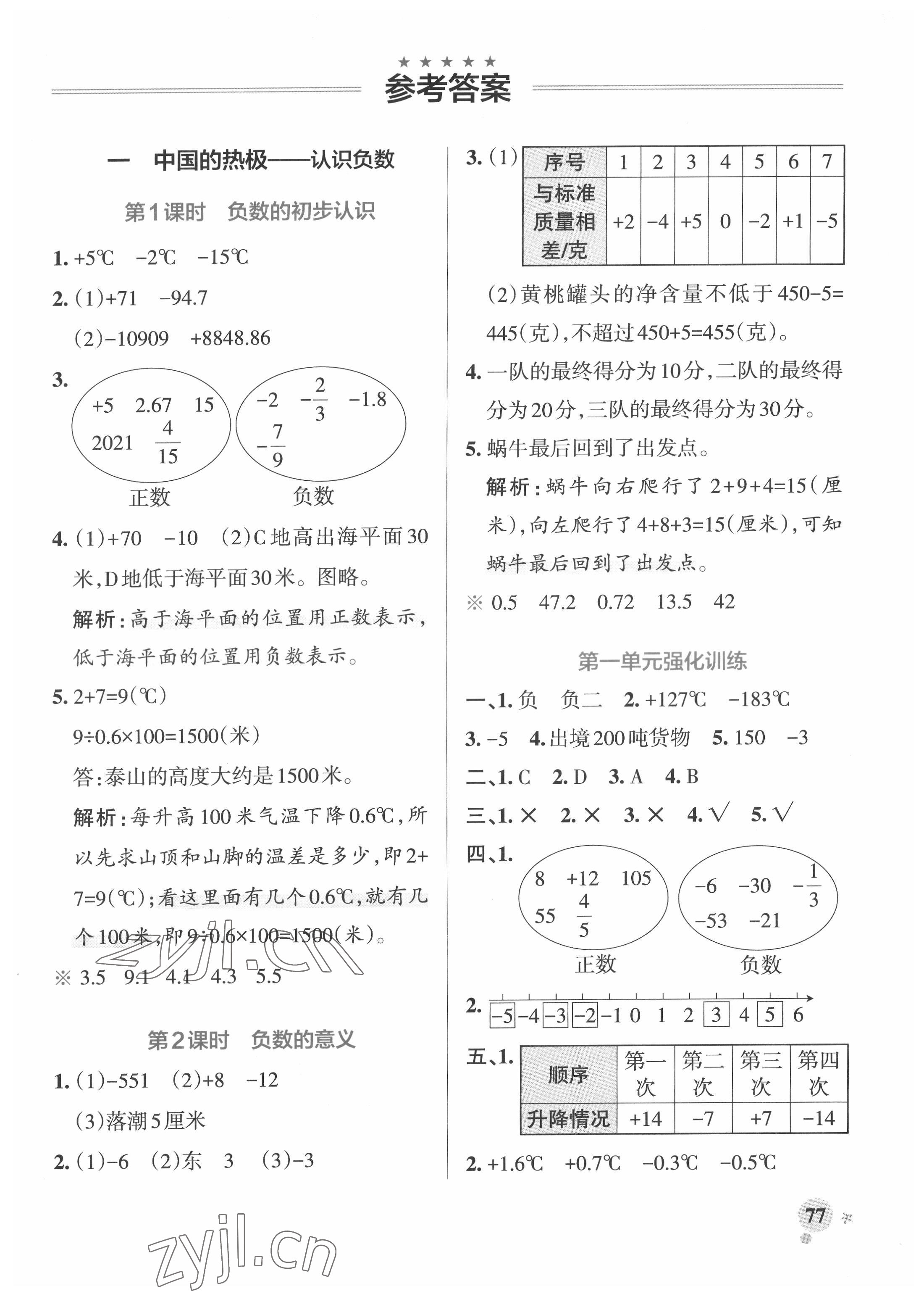 2022年小學學霸作業(yè)本五年級數(shù)學下冊青島版 參考答案第1頁