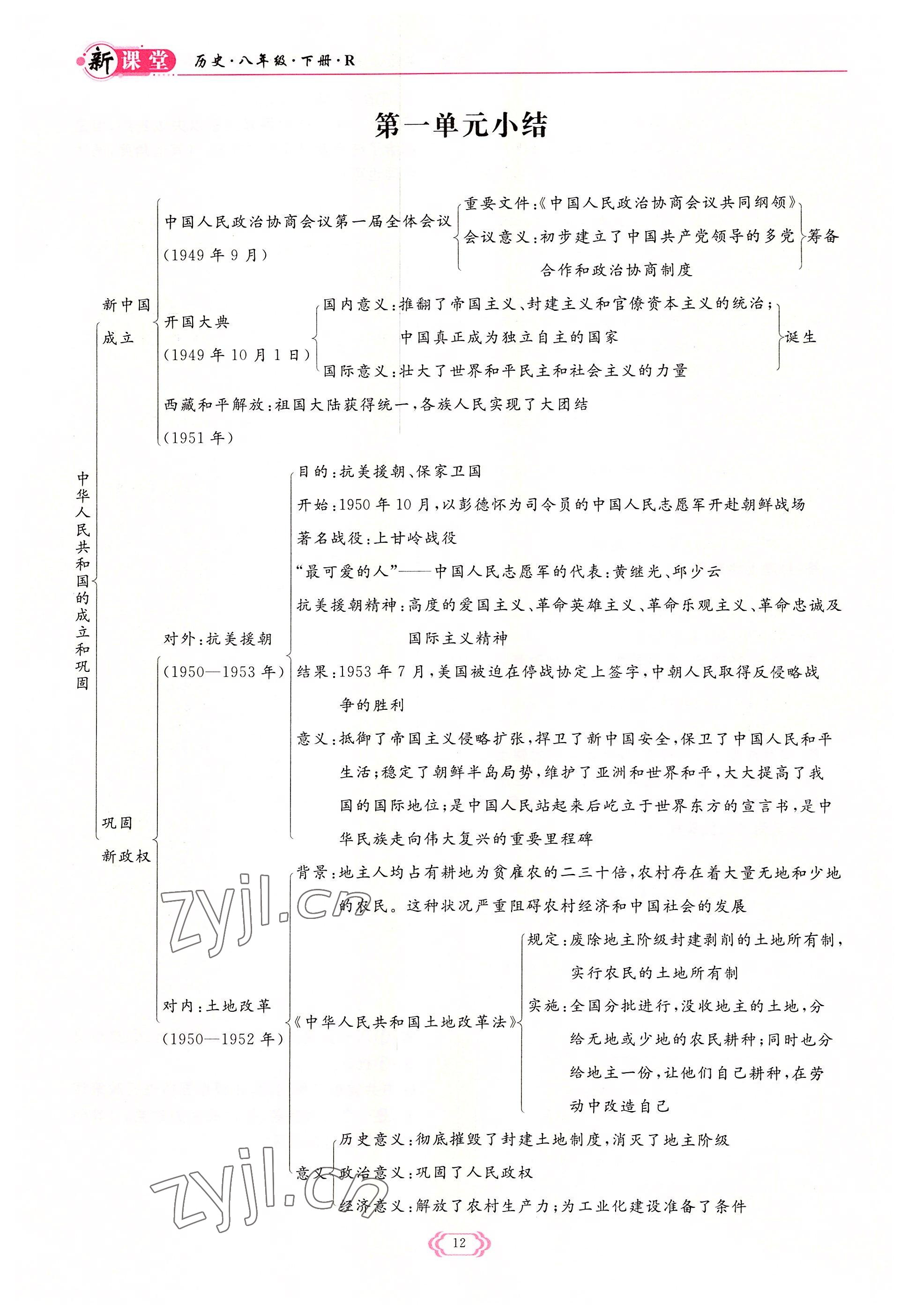 2022年启航新课堂八年级历史下册人教版 参考答案第12页