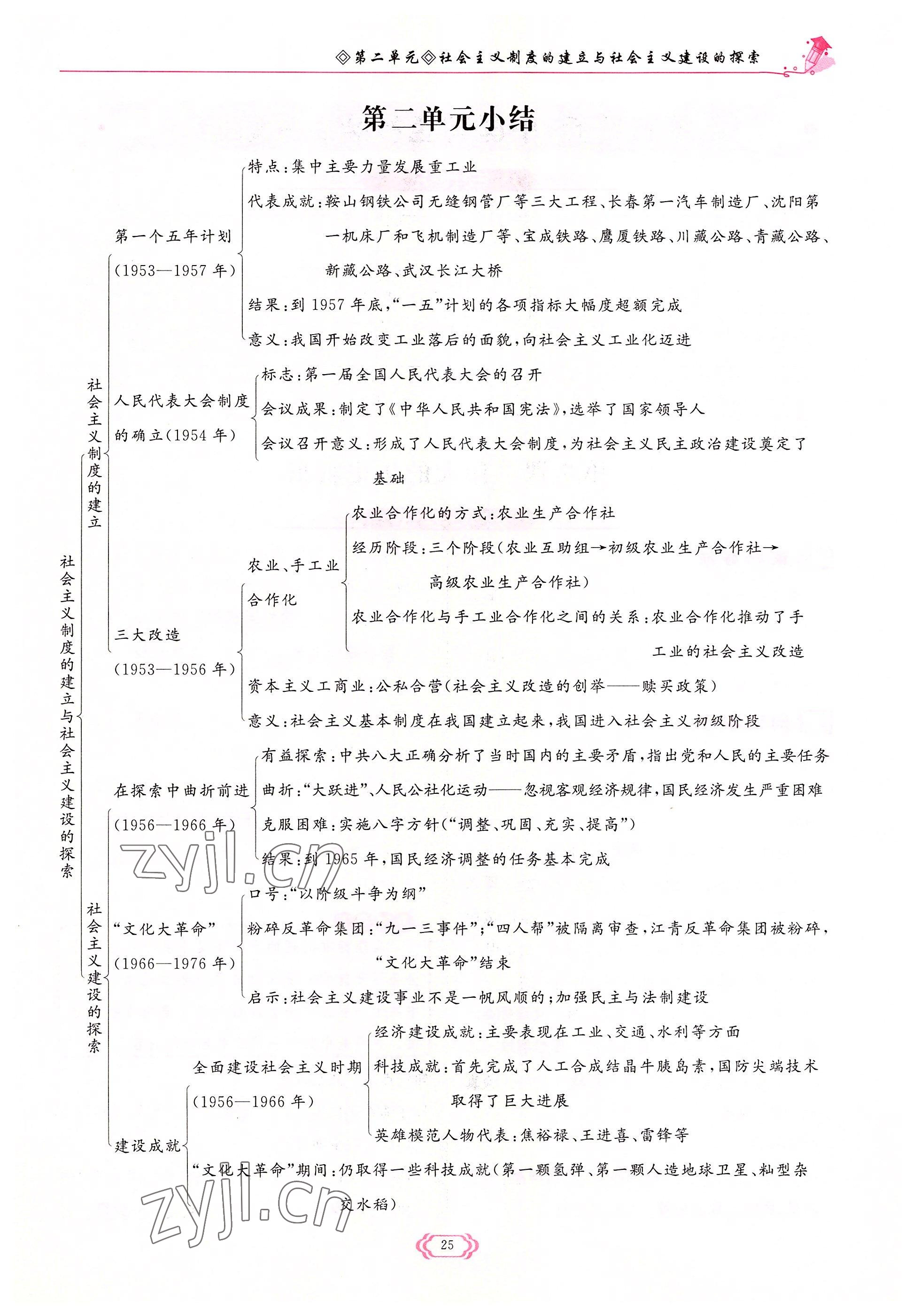 2022年启航新课堂八年级历史下册人教版 参考答案第25页