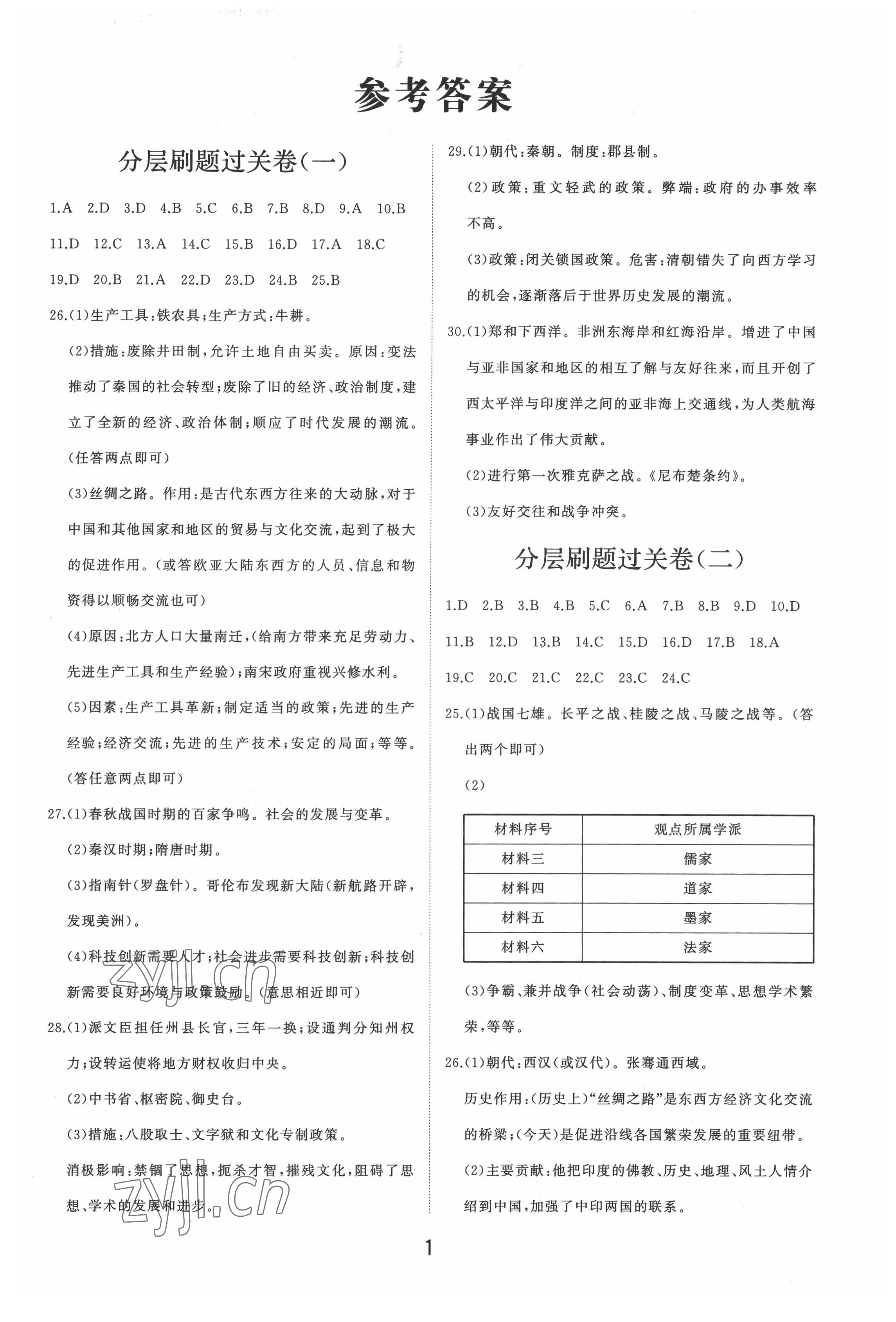 2022年初中總復習手冊分層專題卷歷史 第1頁