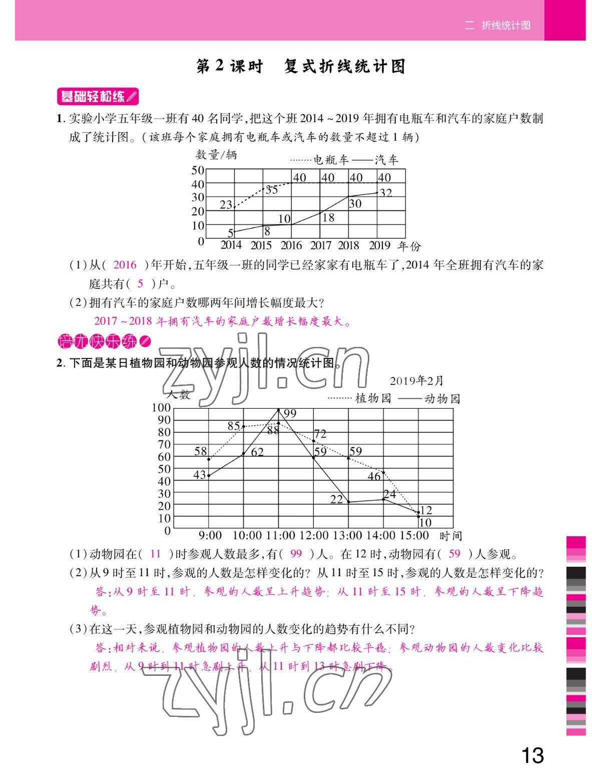 2022年小状元随堂作业五年级数学下册苏教版 参考答案第13页