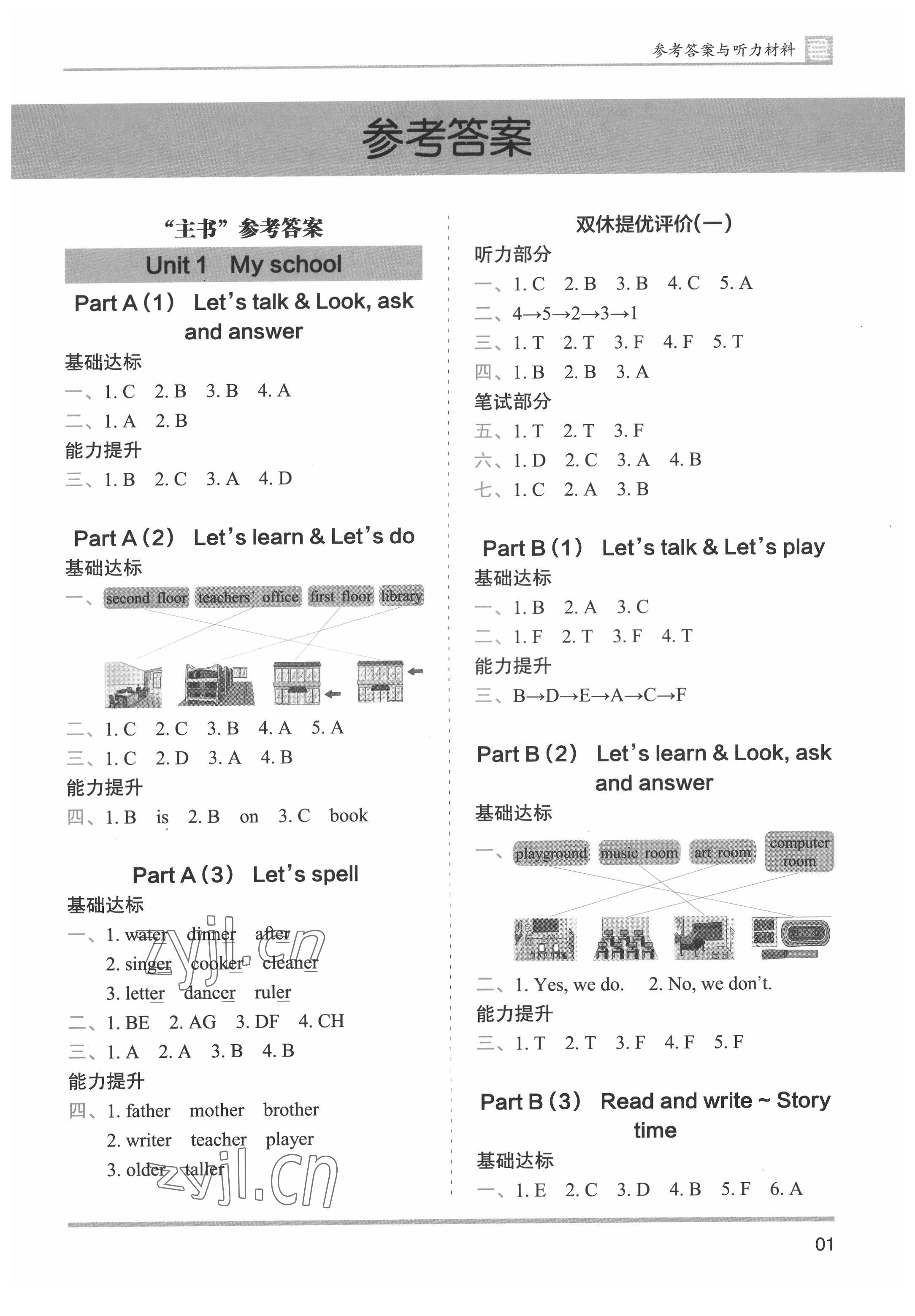 2022年木頭馬分層課課練四年級(jí)英語(yǔ)下冊(cè)人教版 參考答案第1頁(yè)