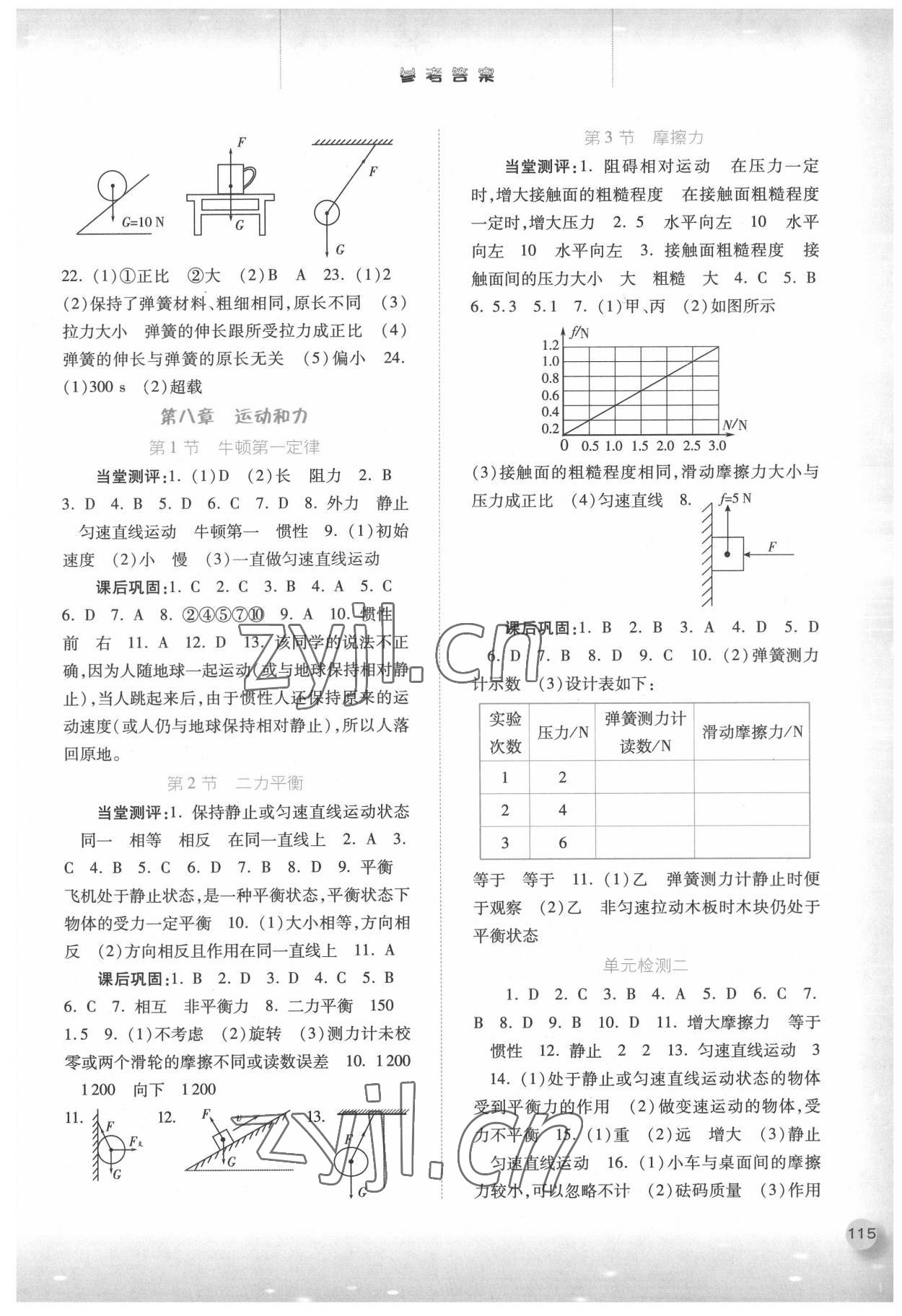 2022年同步訓(xùn)練八年級(jí)物理下冊人教版河北人民出版社 參考答案第2頁