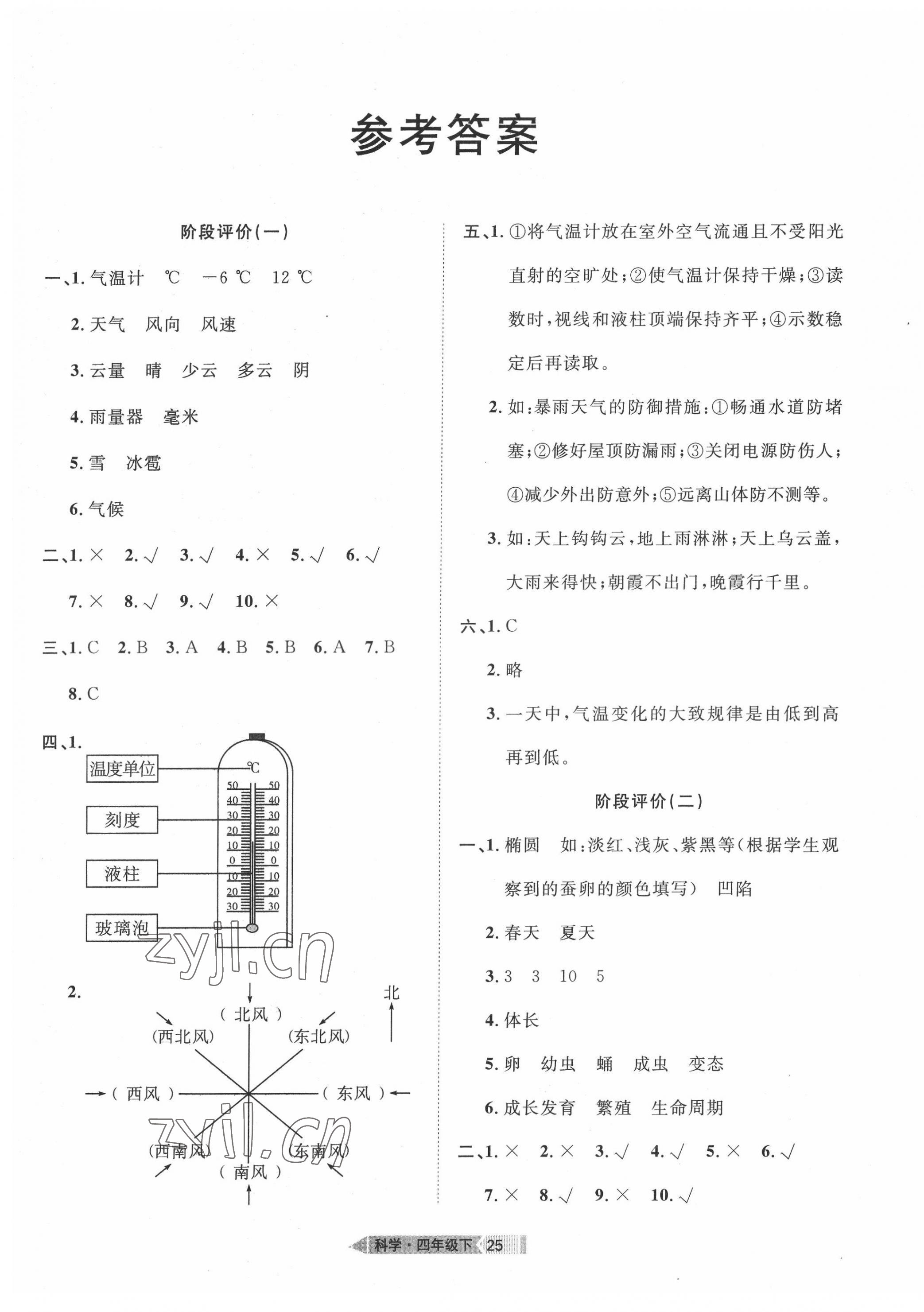 2022年全優(yōu)標準卷四年級科學下冊 第1頁