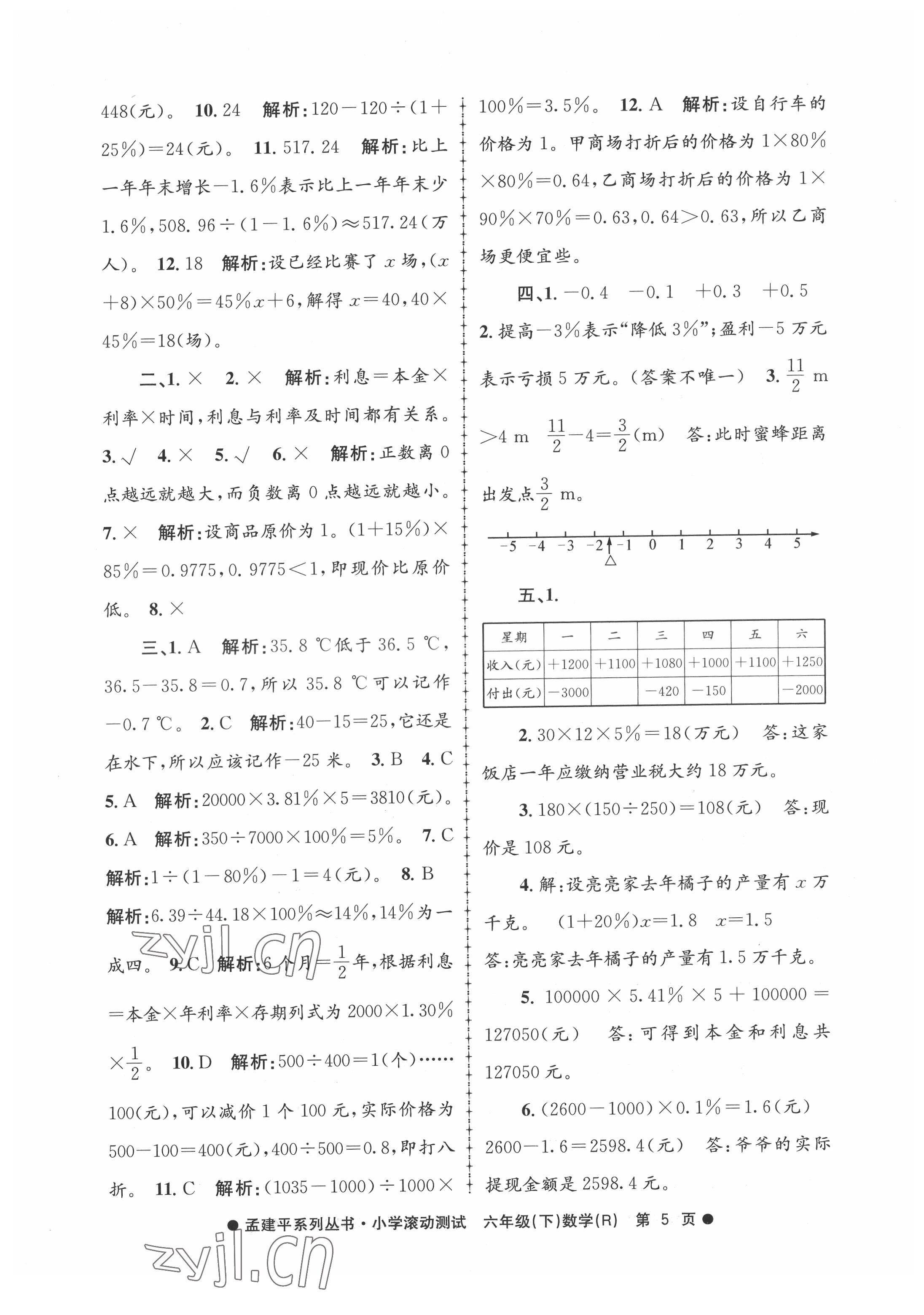 2022年孟建平小学滚动测试六年级数学下册人教版 第5页