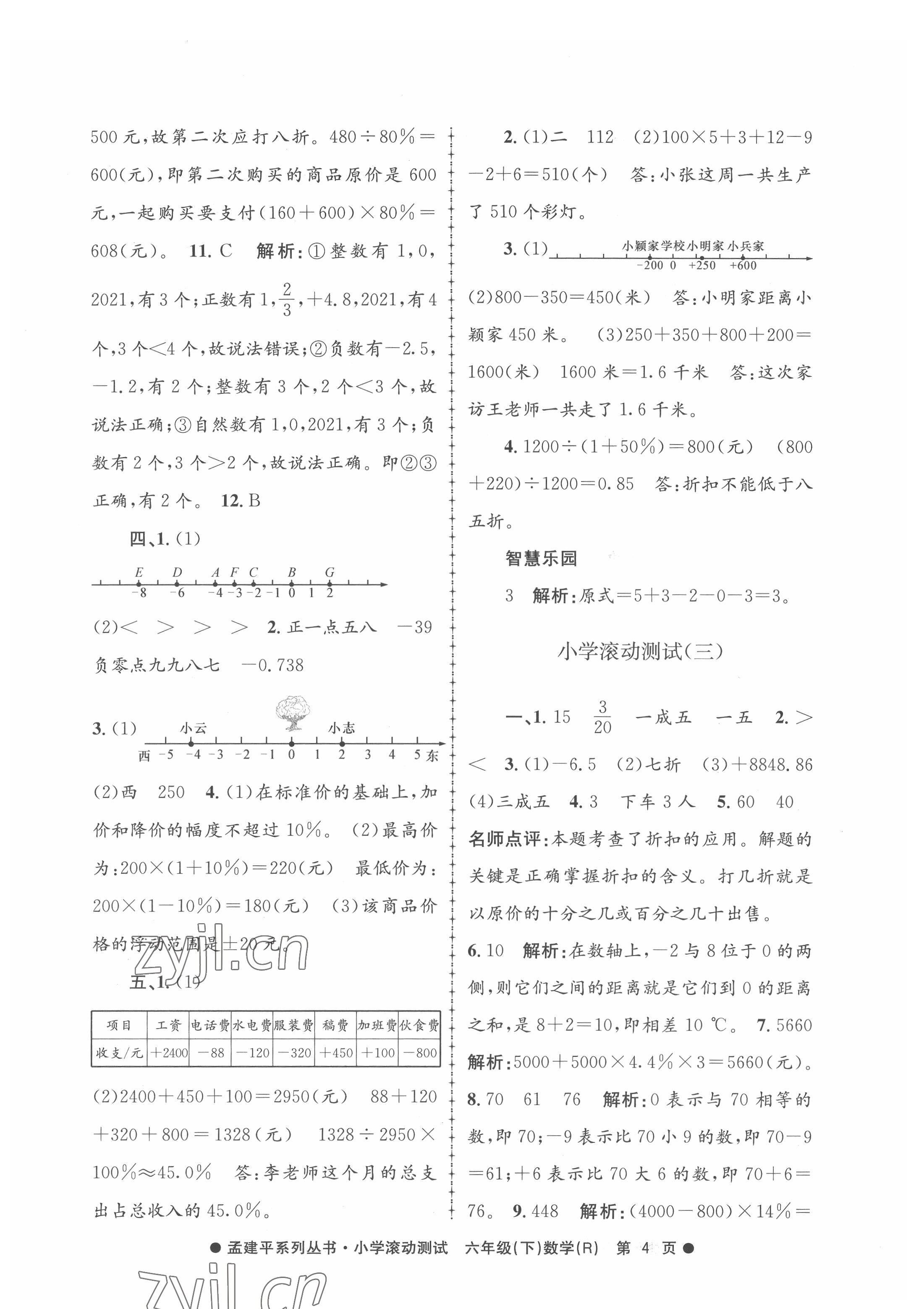 2022年孟建平小学滚动测试六年级数学下册人教版 第4页