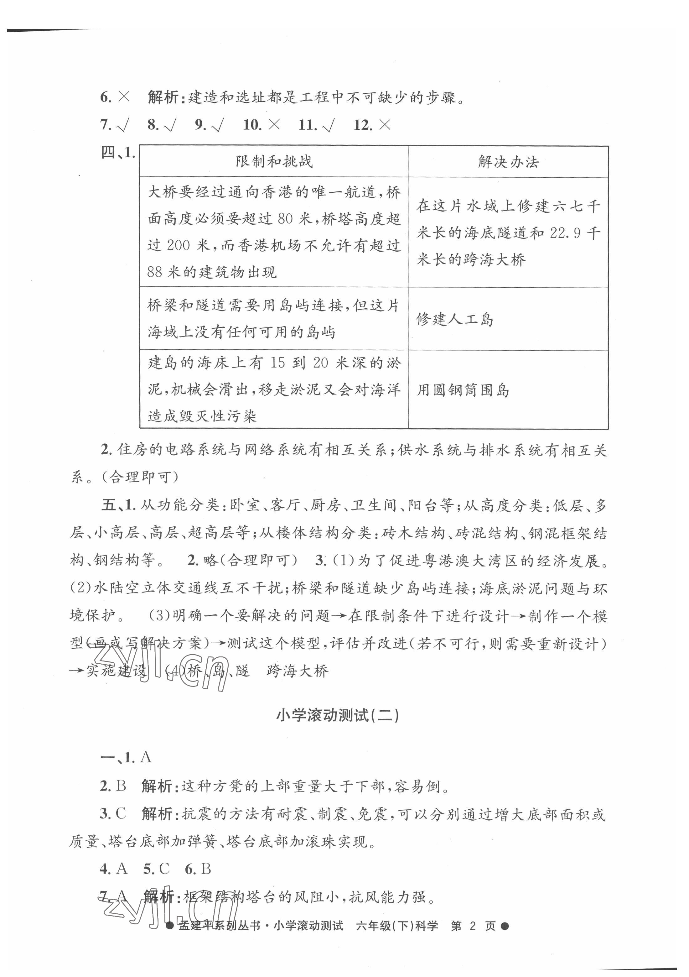 2022年孟建平小学滚动测试六年级科学下册教科版 第2页