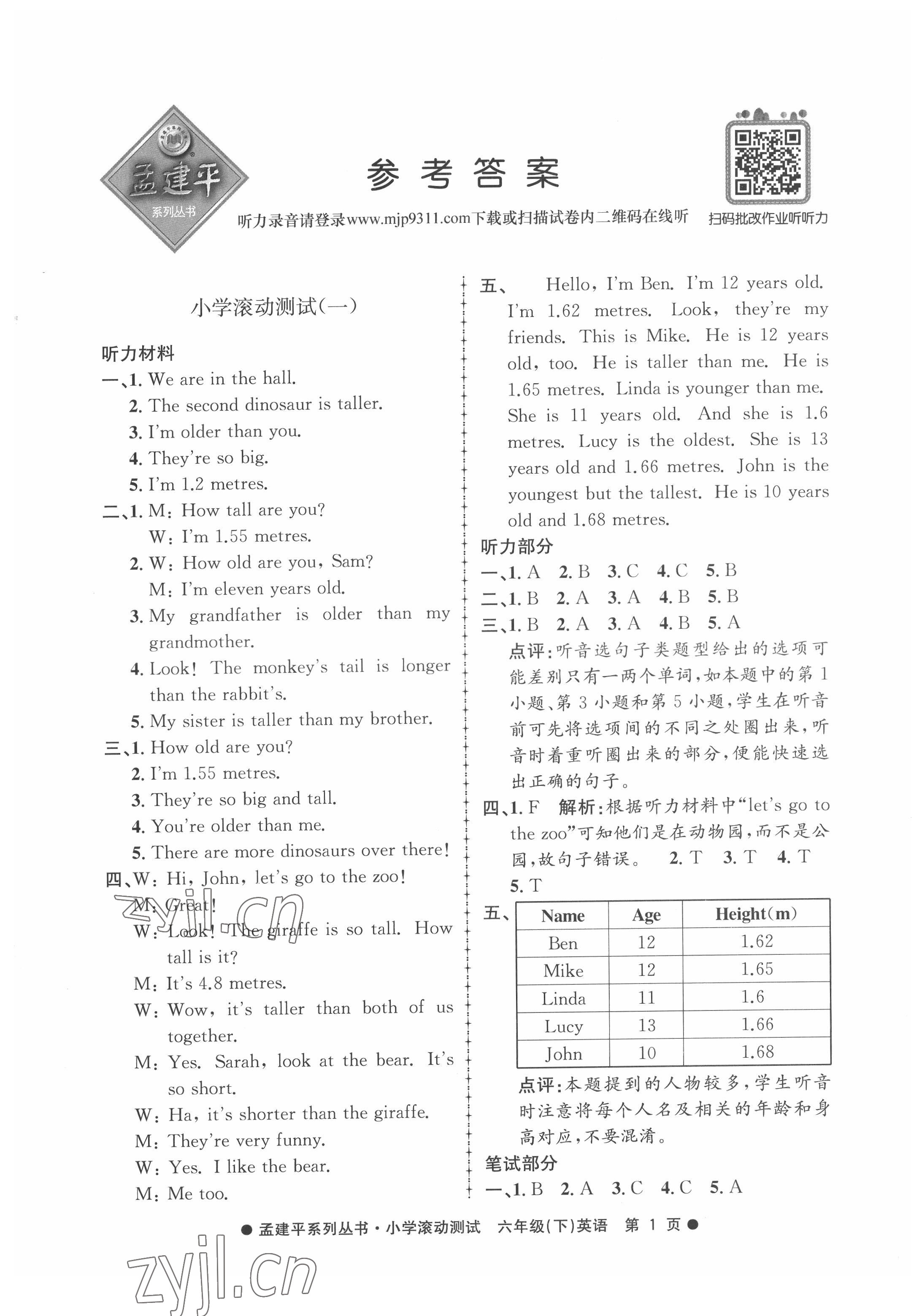 2022年孟建平小学滚动测试六年级英语下册人教版 第1页