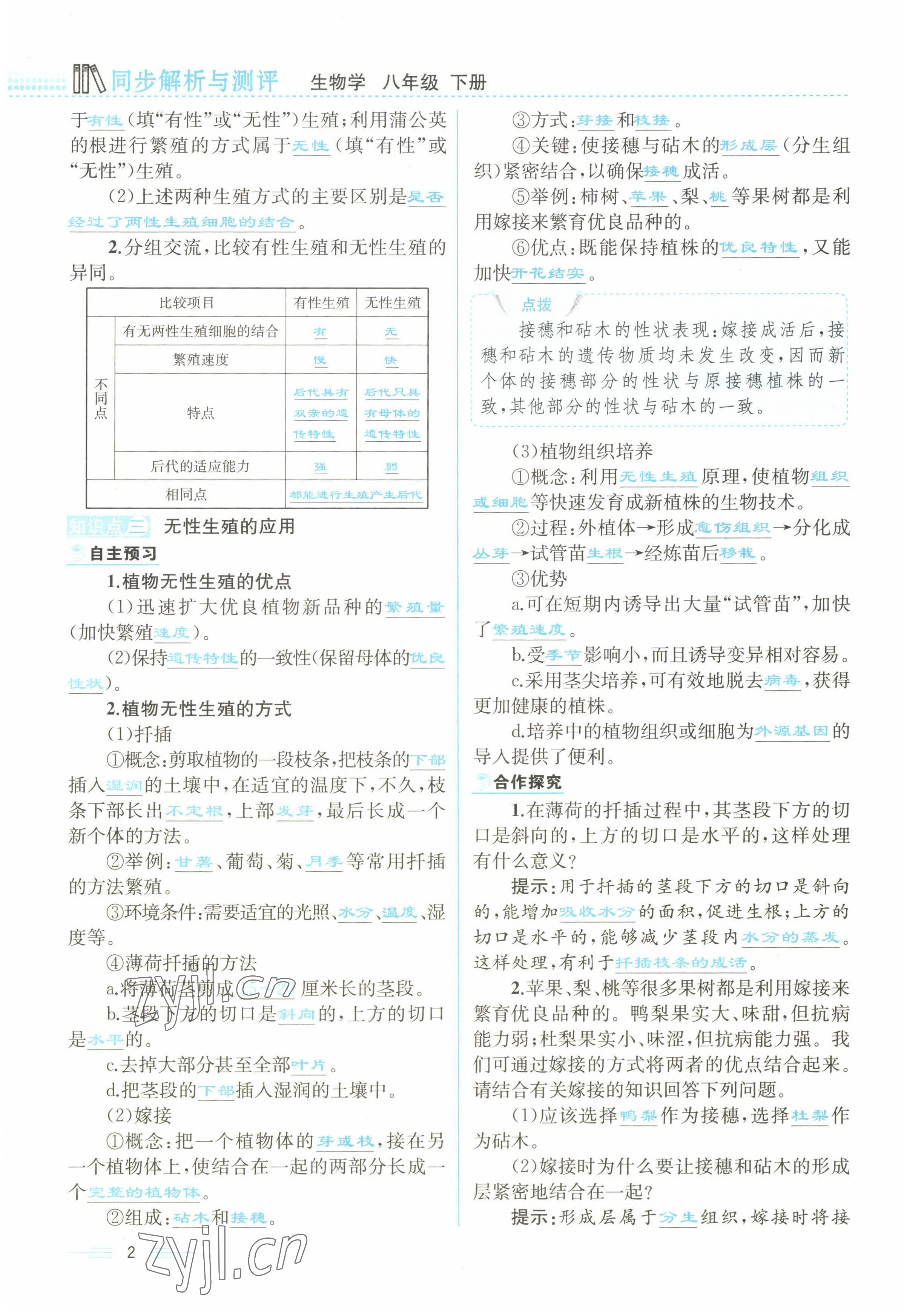 2022年人教金學(xué)典同步解析與測評八年級生物下冊人教版云南專版 參考答案第2頁