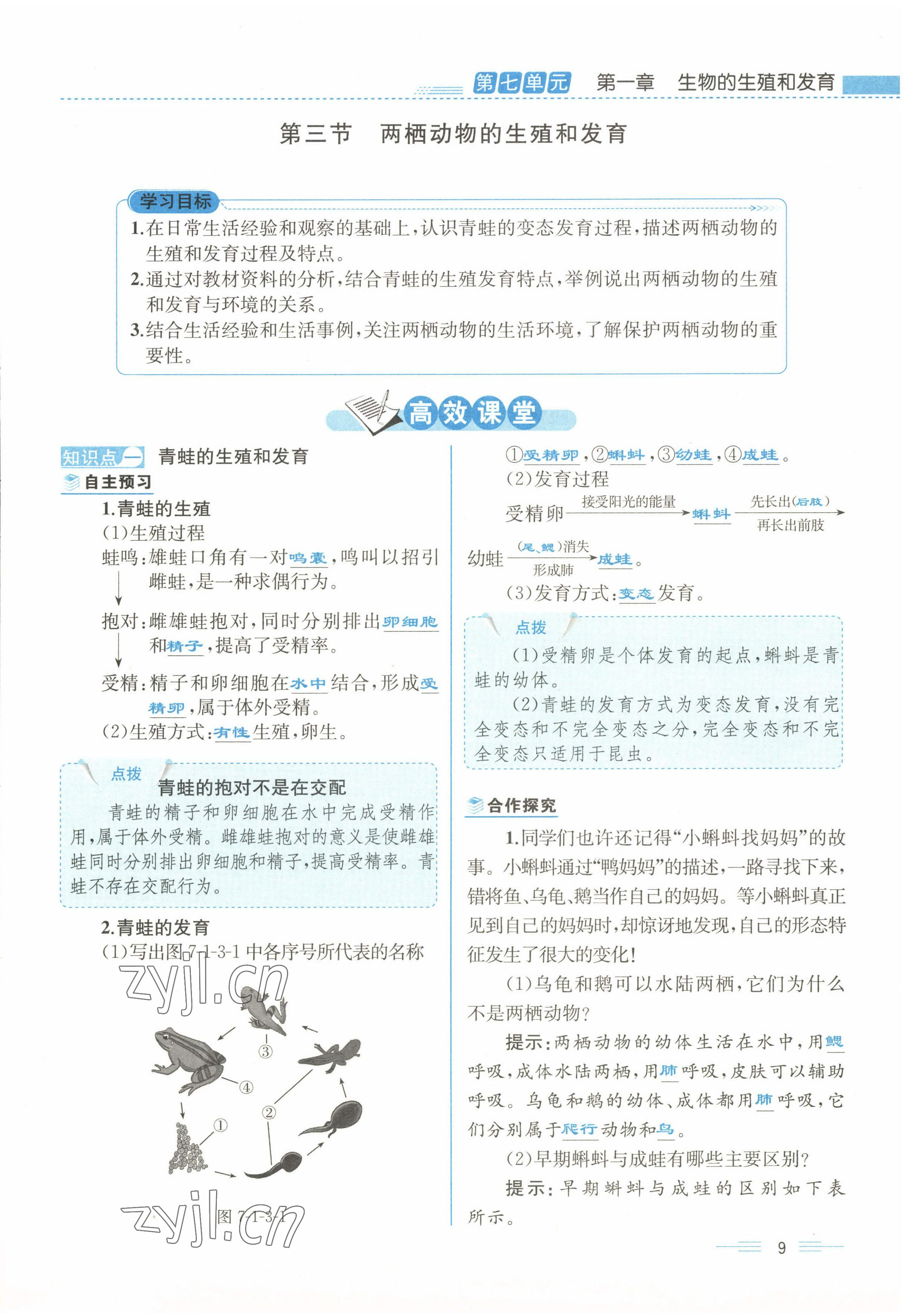 2022年人教金學(xué)典同步解析與測(cè)評(píng)八年級(jí)生物下冊(cè)人教版云南專版 參考答案第9頁(yè)