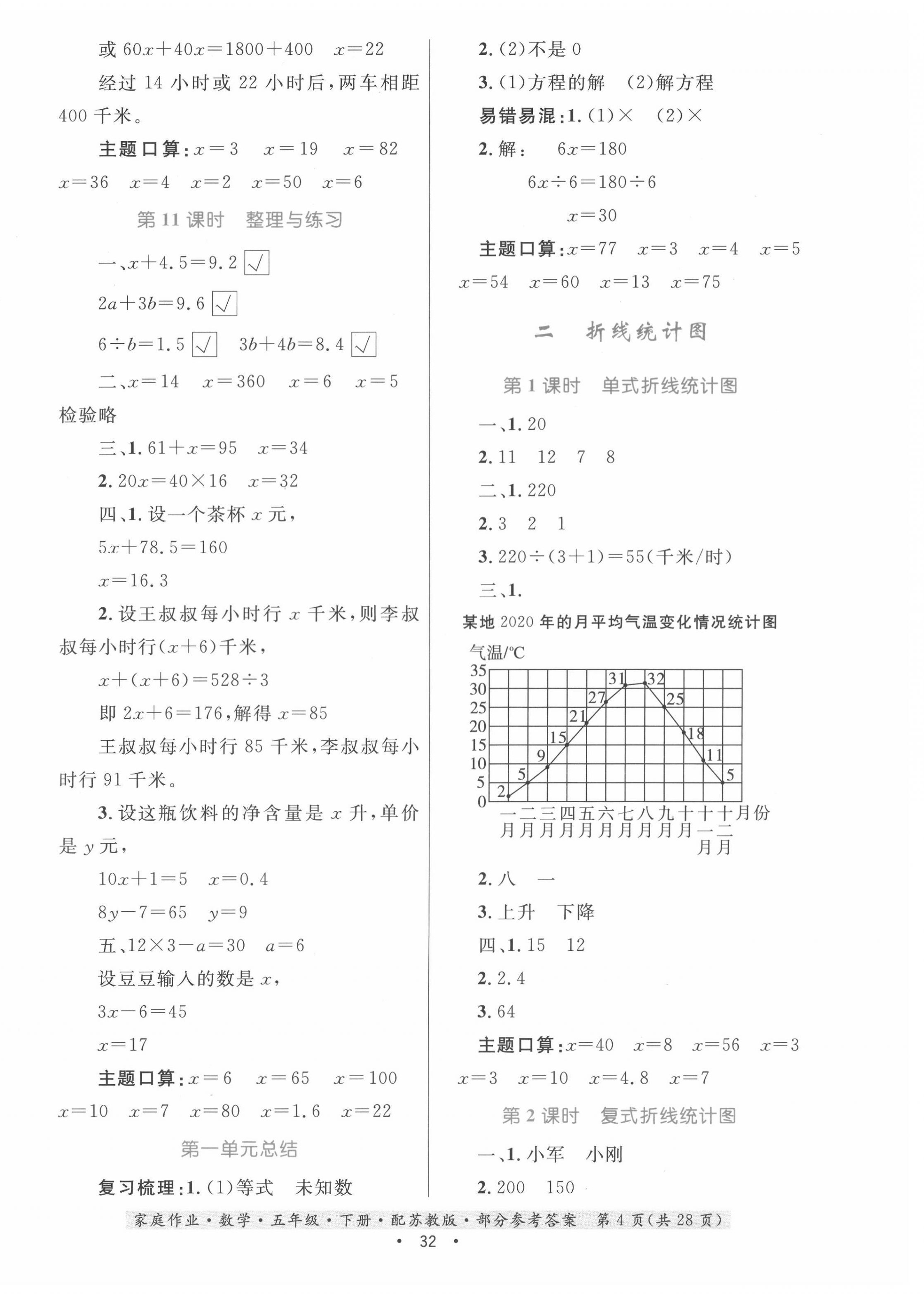 2022年家庭作业五年级数学下册苏教版 第4页