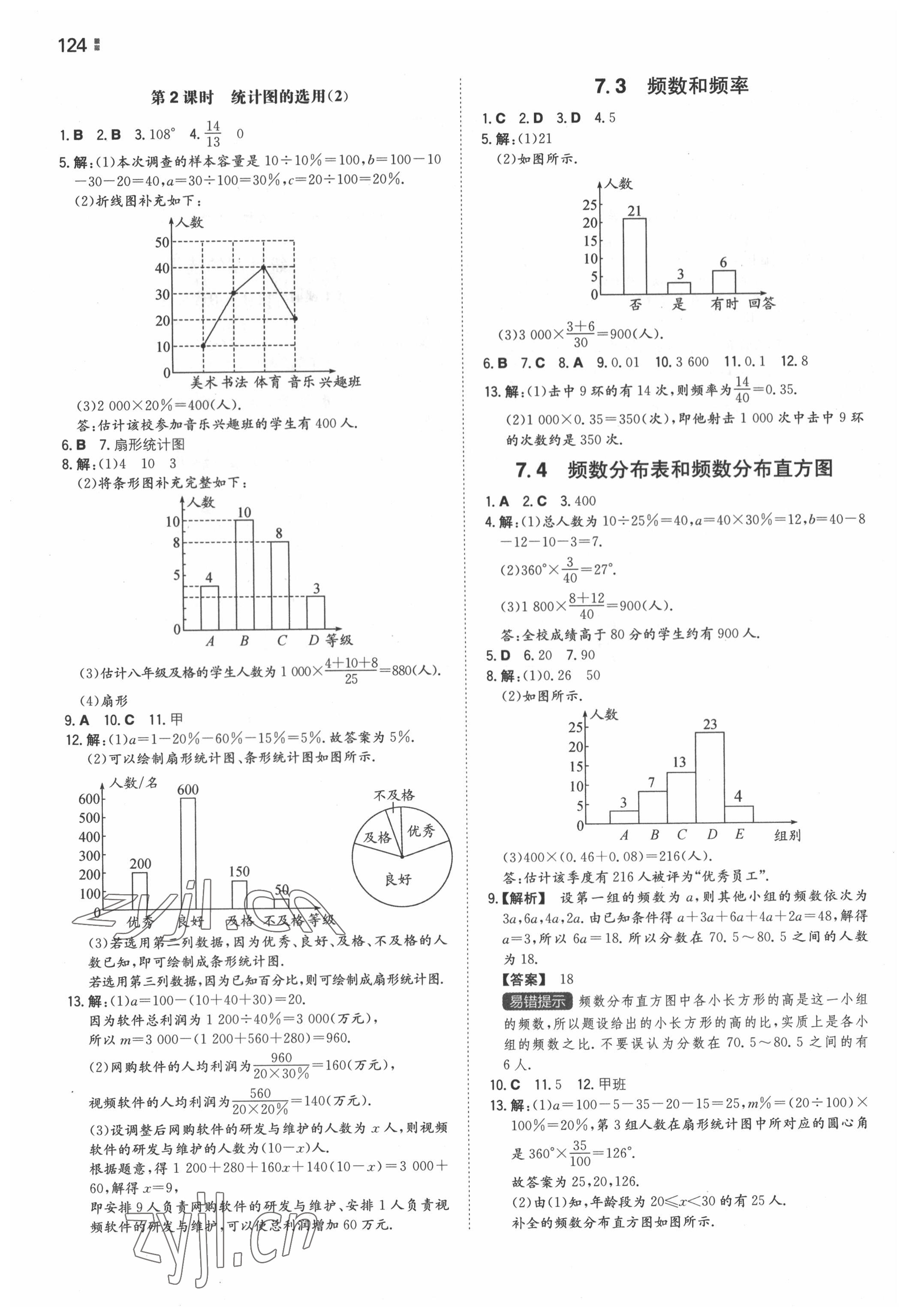 2022年一本同步训练八年级初中数学下册苏科版 参考答案第2页