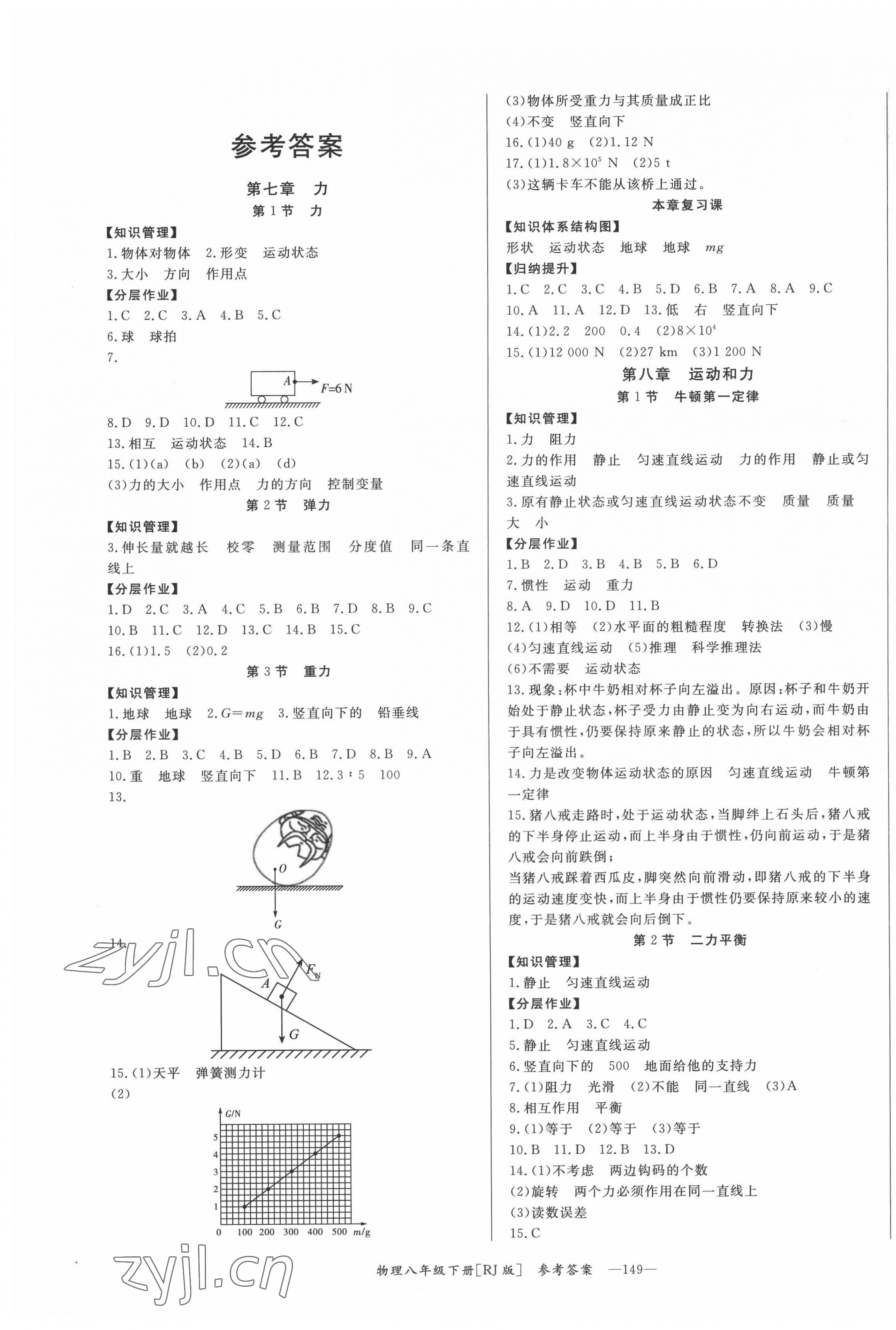 2022年全效學(xué)習(xí)同步學(xué)練測(cè)八年級(jí)物理下冊(cè)人教版 第1頁(yè)