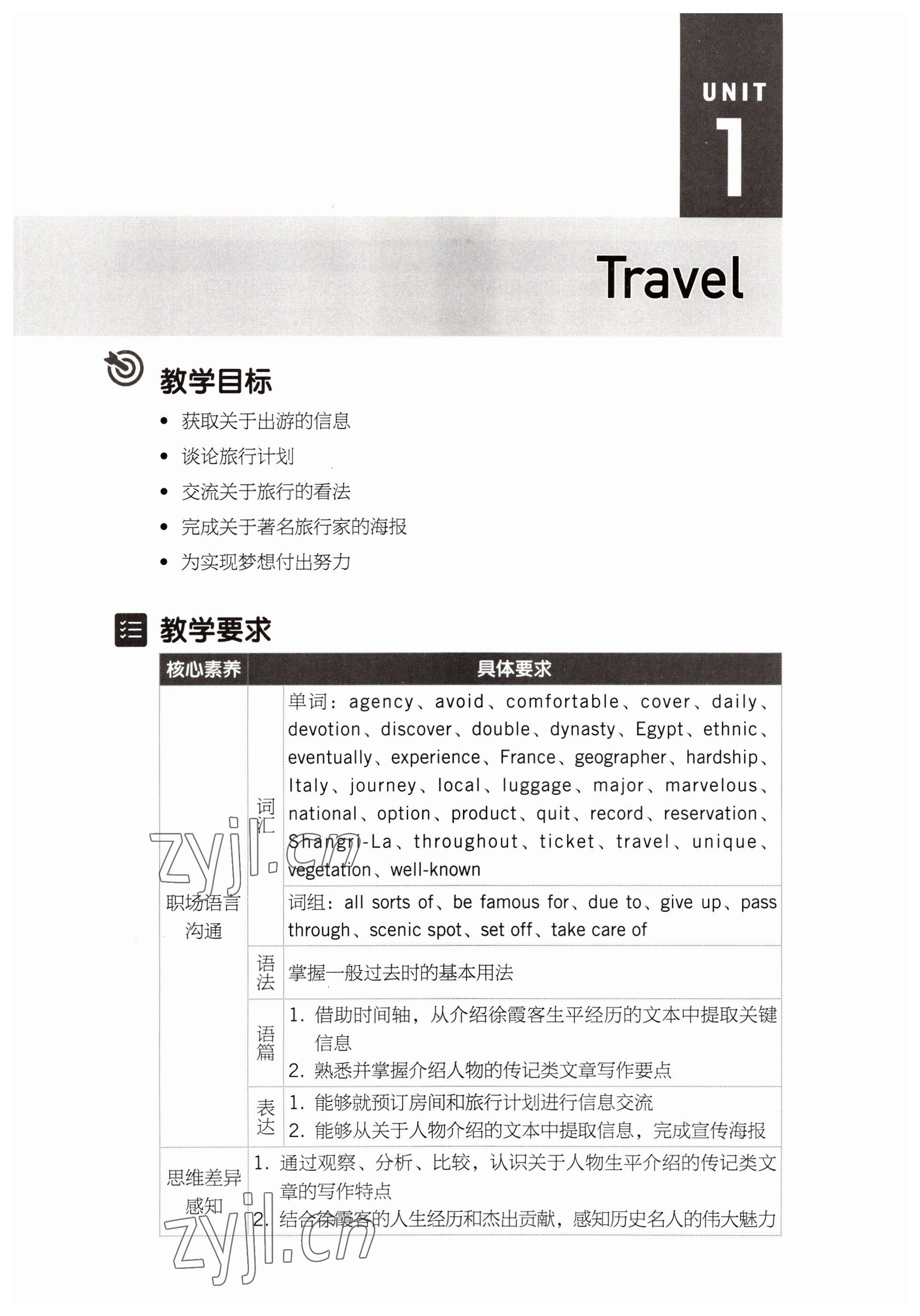 2022年基础模块高等教育出版社英语中职2 参考答案第1页