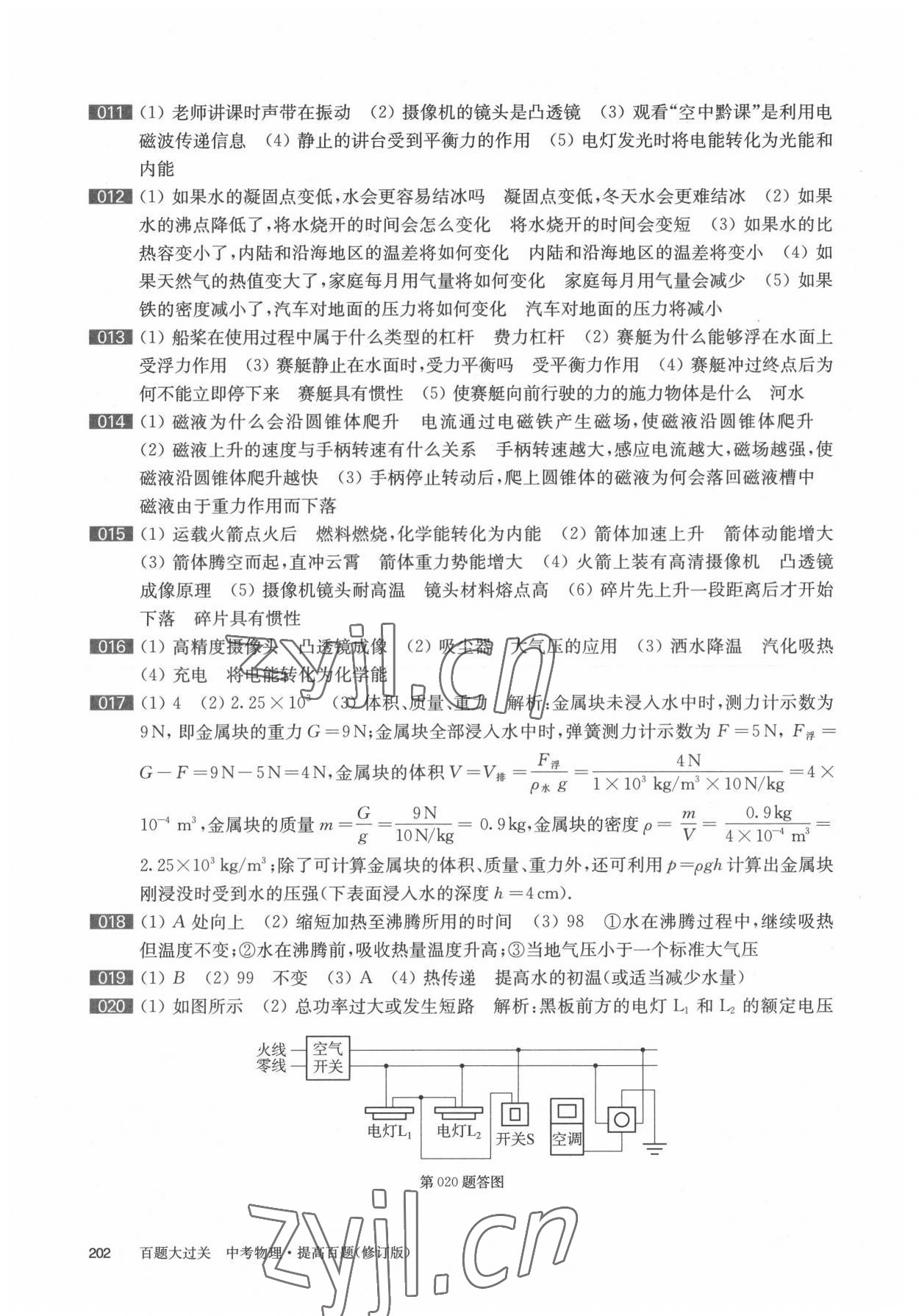 2022年百題大過關(guān)物理提高百題 參考答案第3頁