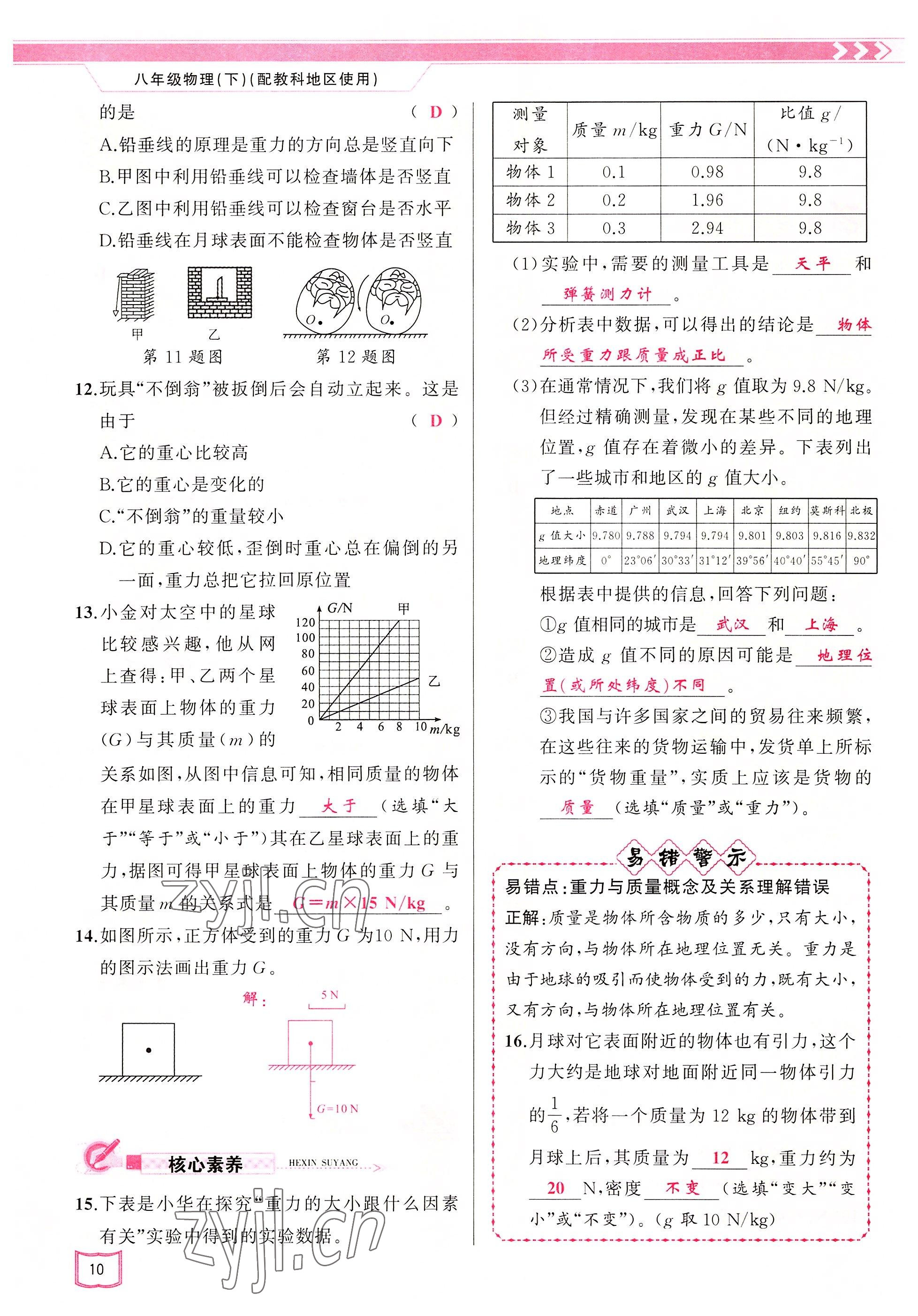 2022年原創(chuàng)新課堂八年級(jí)物理下冊教科版四川專版 參考答案第10頁