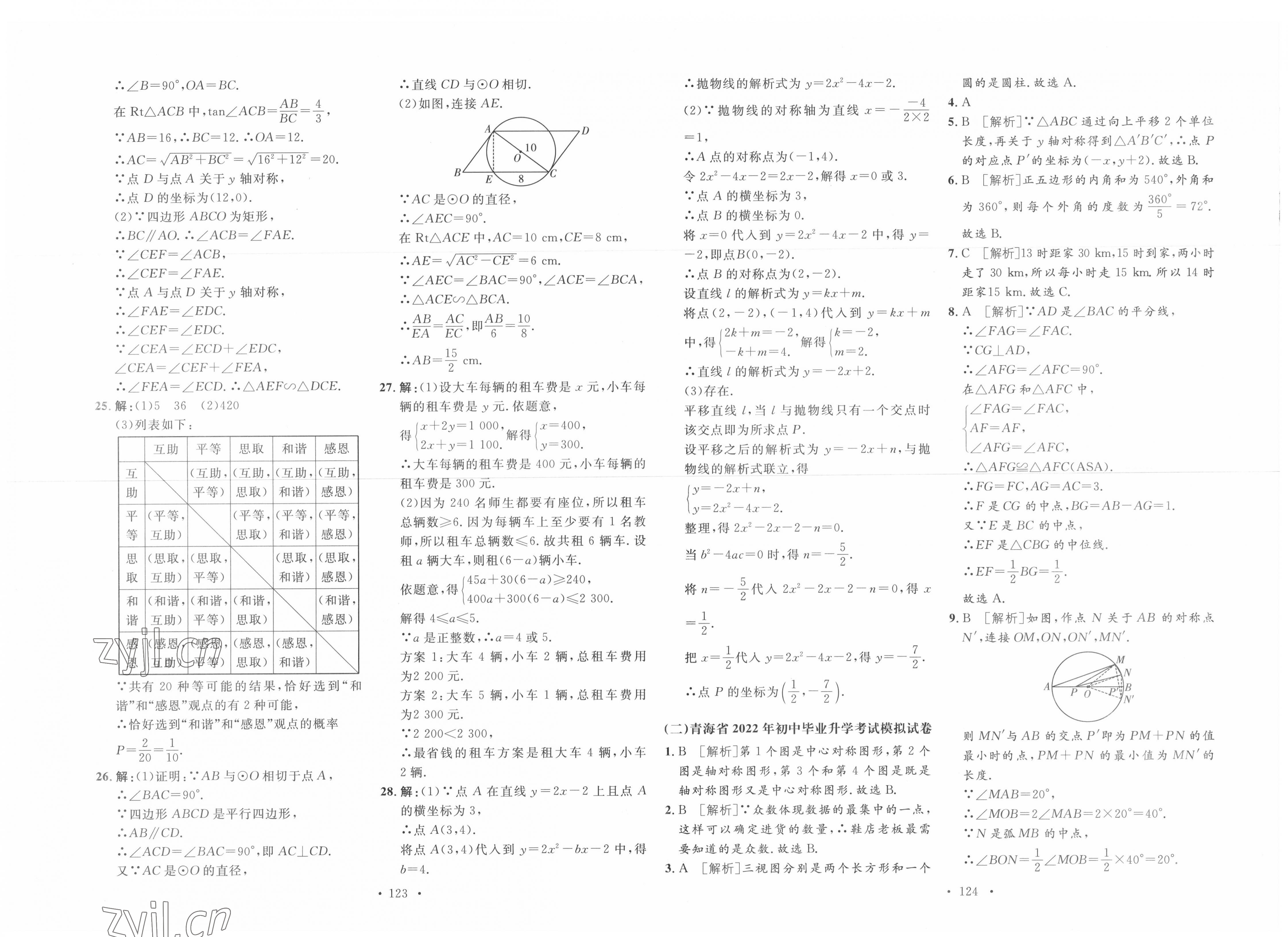 2022年学业水平测试卷数学青海专版 第2页