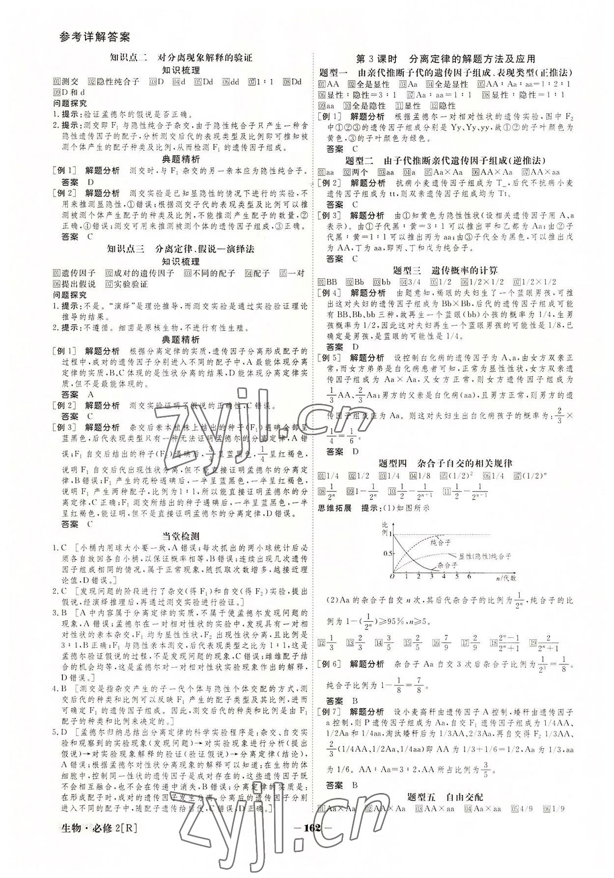 2022年金版教程高中新课程创新导学案生物必修2 参考答案第2页