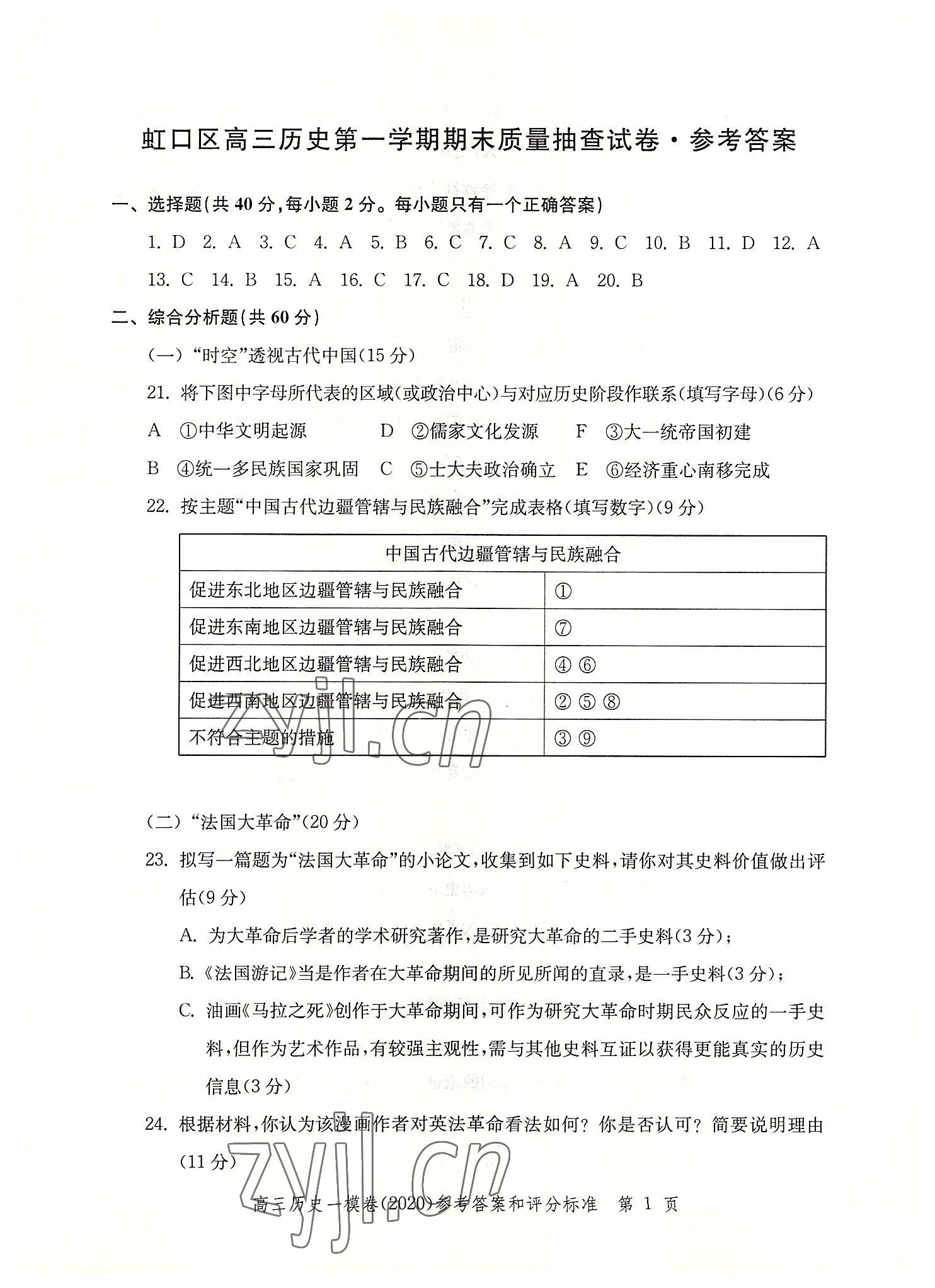 2022年文化課強(qiáng)化訓(xùn)練歷史2020版 第1頁