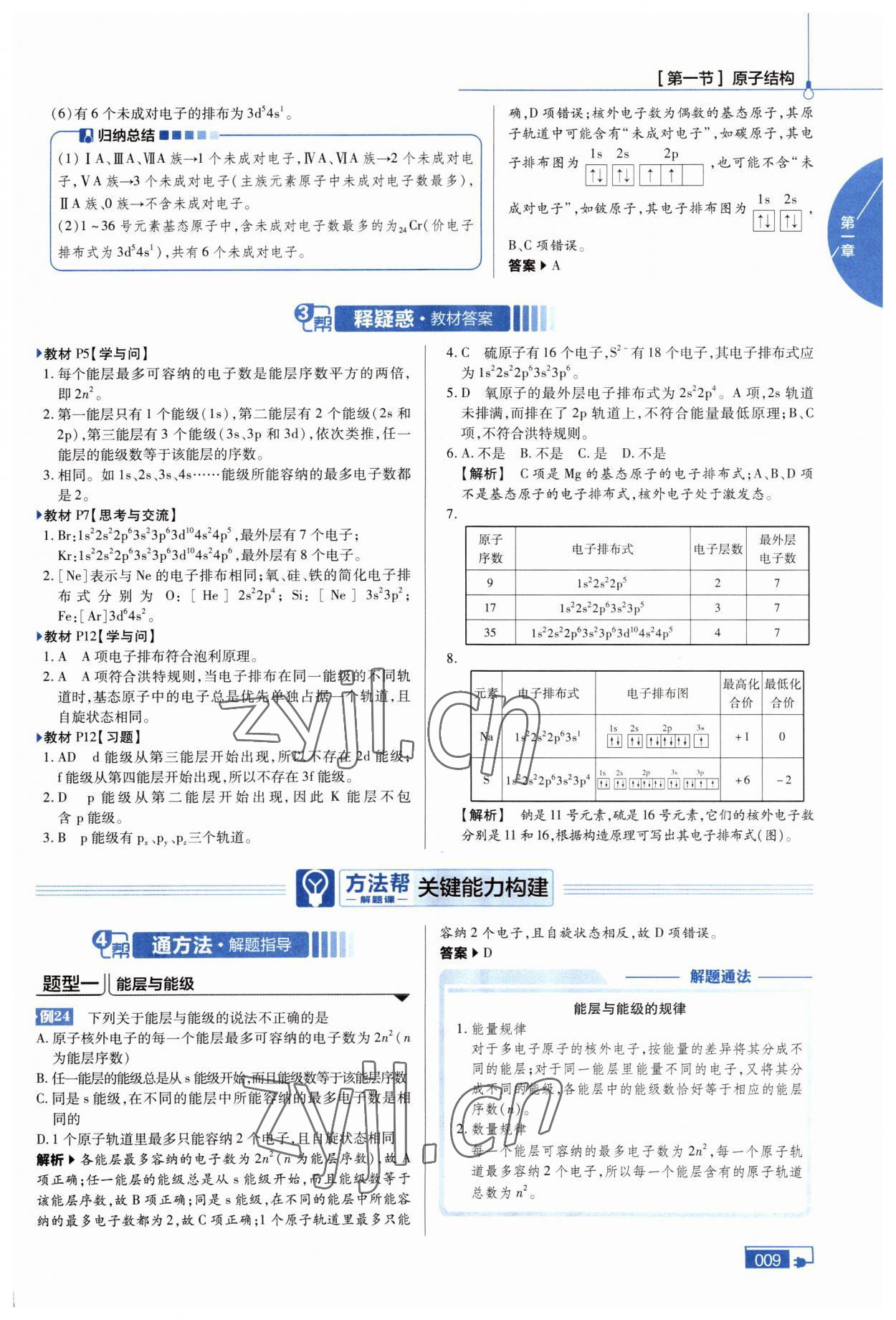 2022年高中教材課本化學(xué)選修3人教版 參考答案第1頁