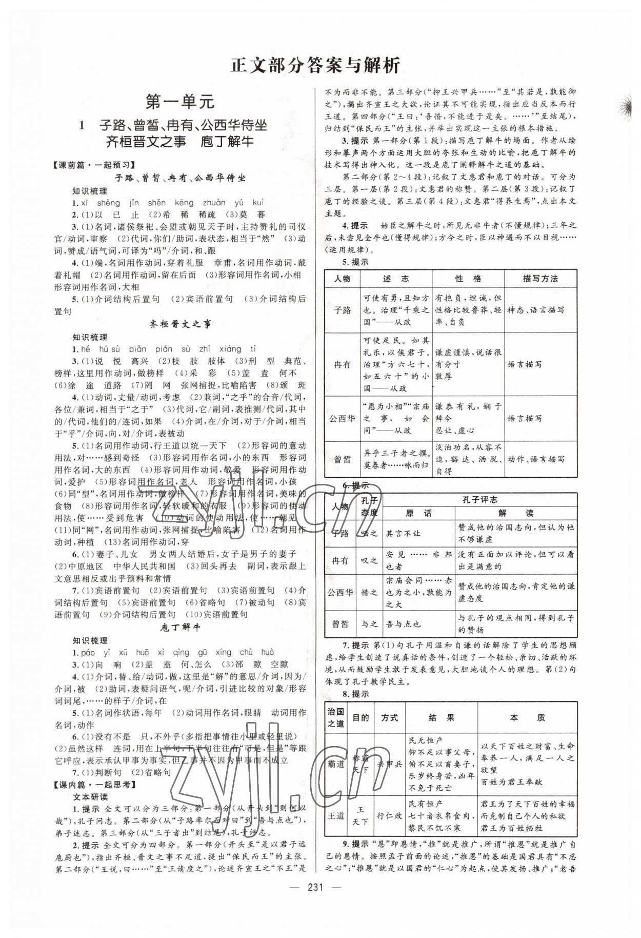 2022年高中同步學(xué)案優(yōu)化設(shè)計(jì)高中語(yǔ)文下冊(cè)人教版 第1頁(yè)