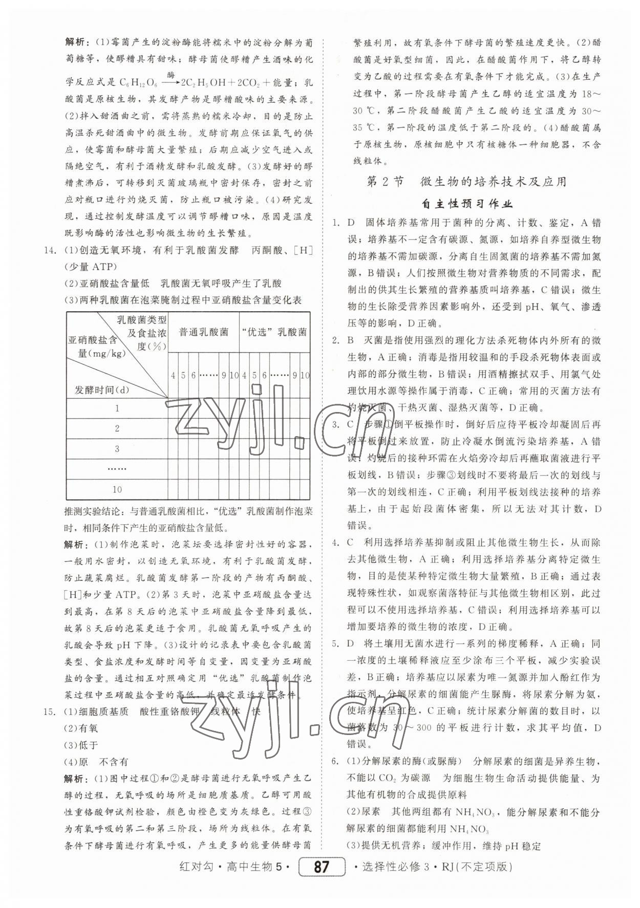 2022年红对勾45分钟作业与单元评估生物选择性必修3人教版 参考答案第3页