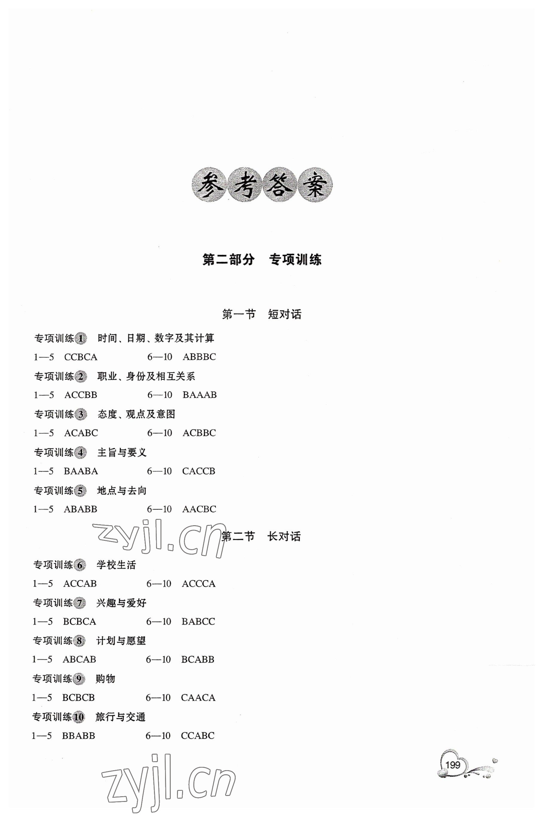 2022年高中英语听力宝典基础训练 第1页