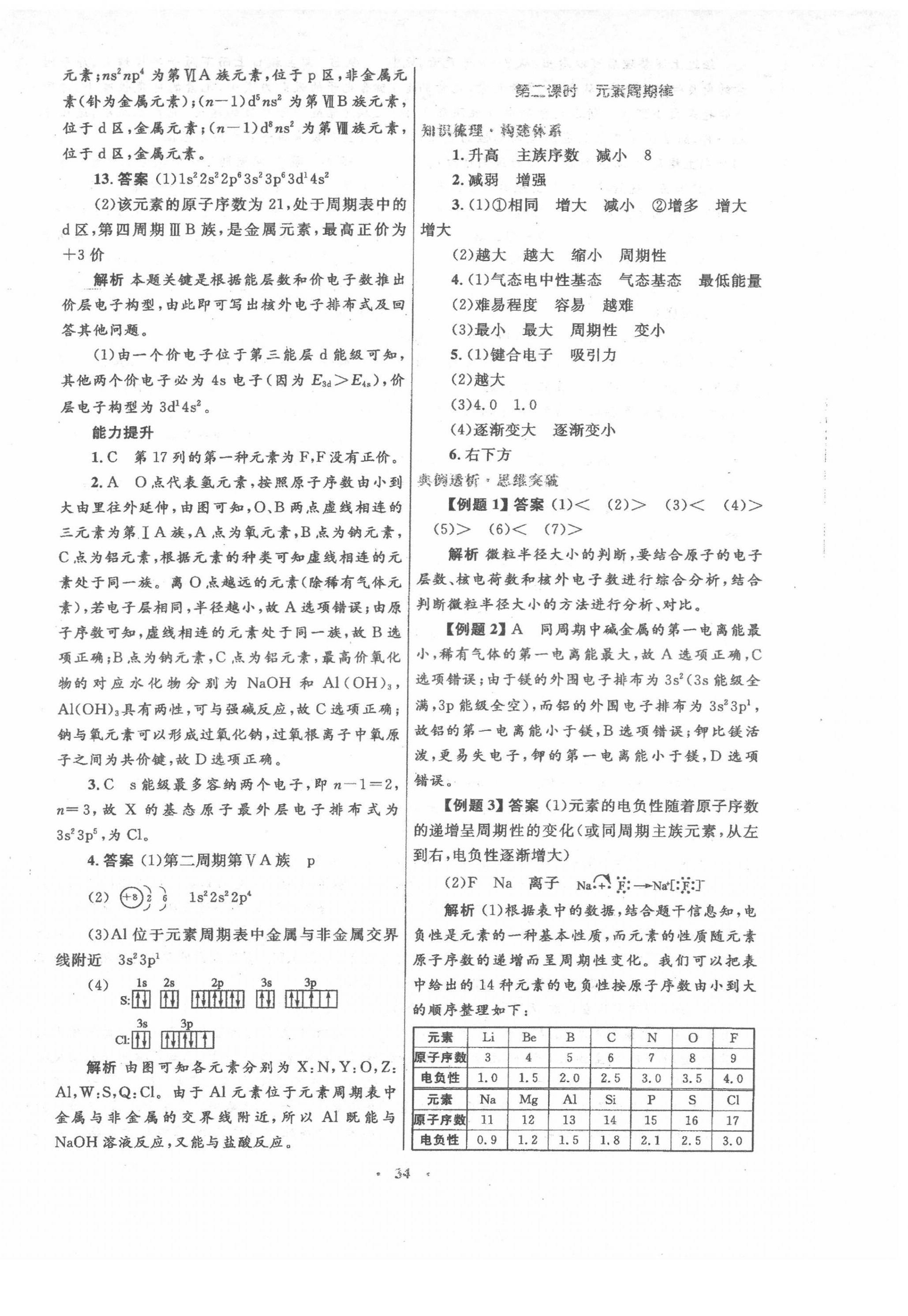 2022年高中同步測控優(yōu)化設(shè)計化學選修3人教版 第6頁