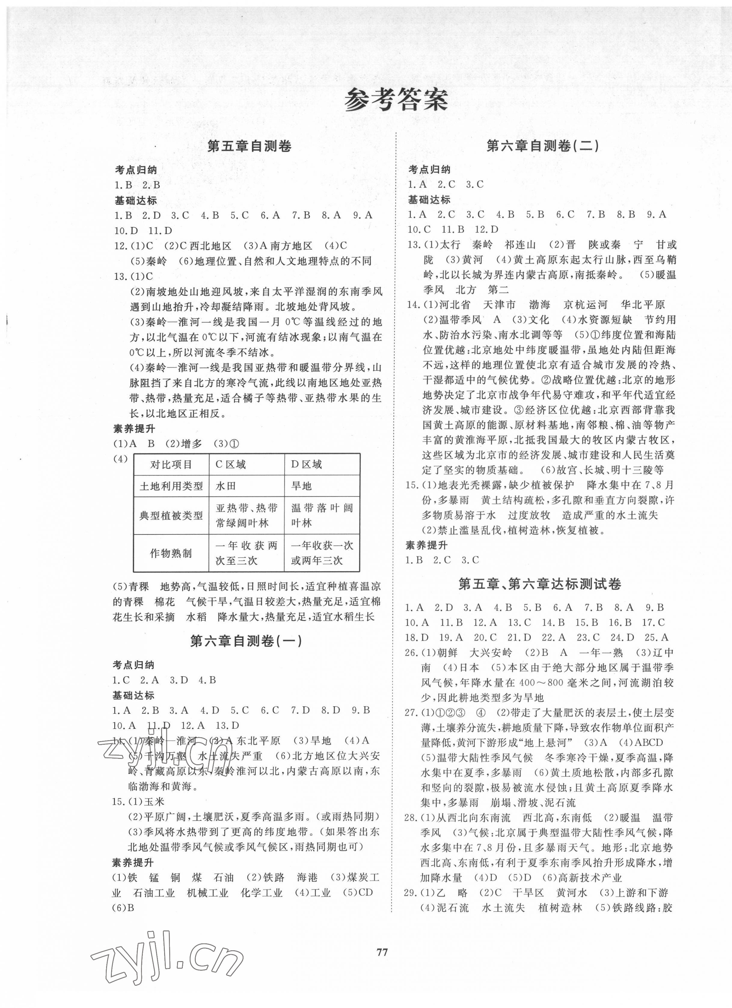 2022年新课程同步练习册配套测试卷七年级地理下册鲁教版54制 第1页